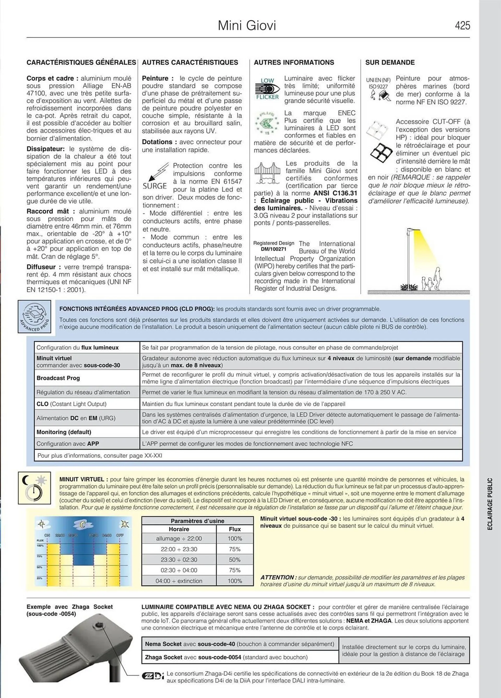Volantino Disano da 8 marzo a 26 aprile di 2025 - Pagina del volantino 453
