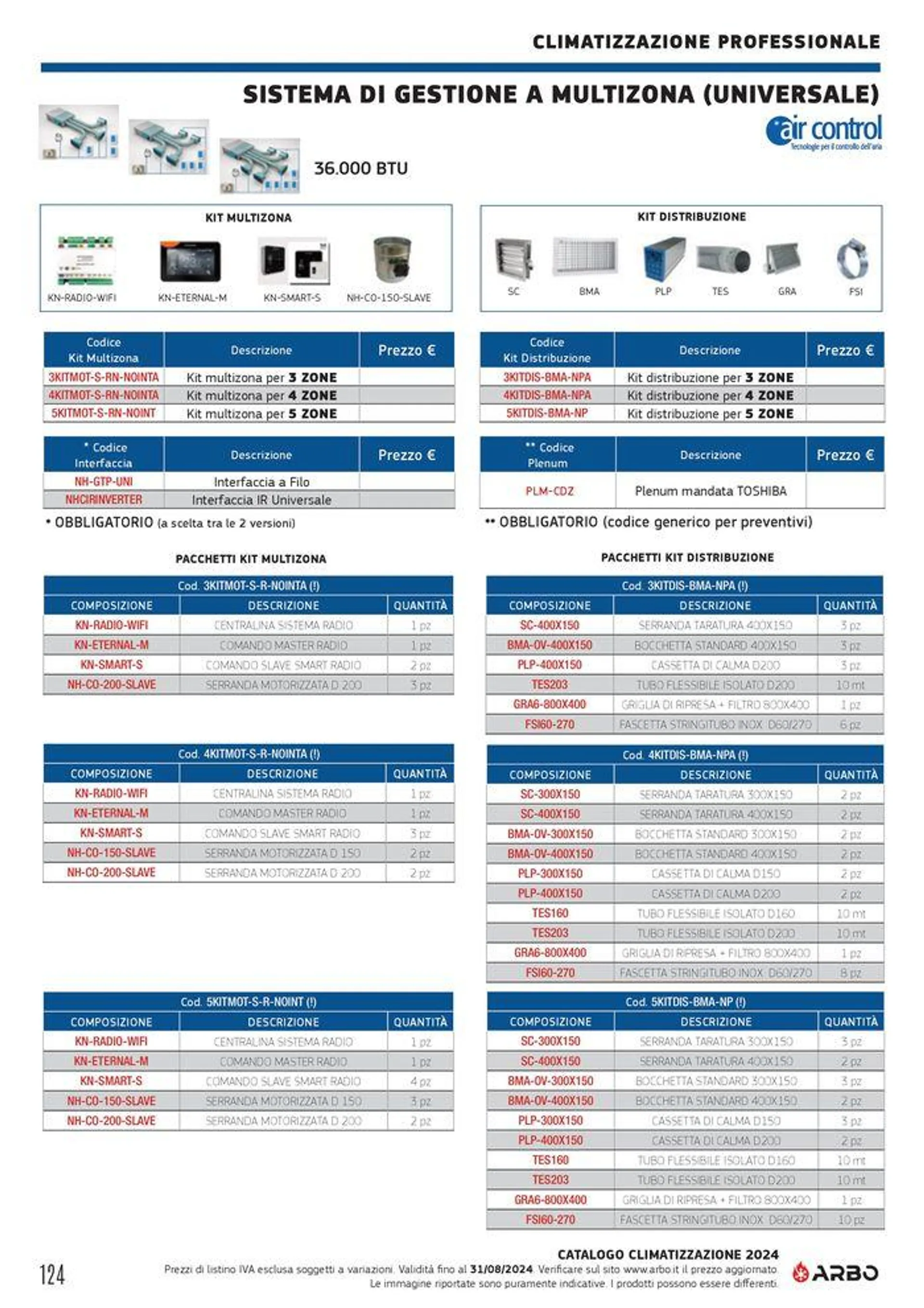 Catalogo climatizzazione 2024 - 124