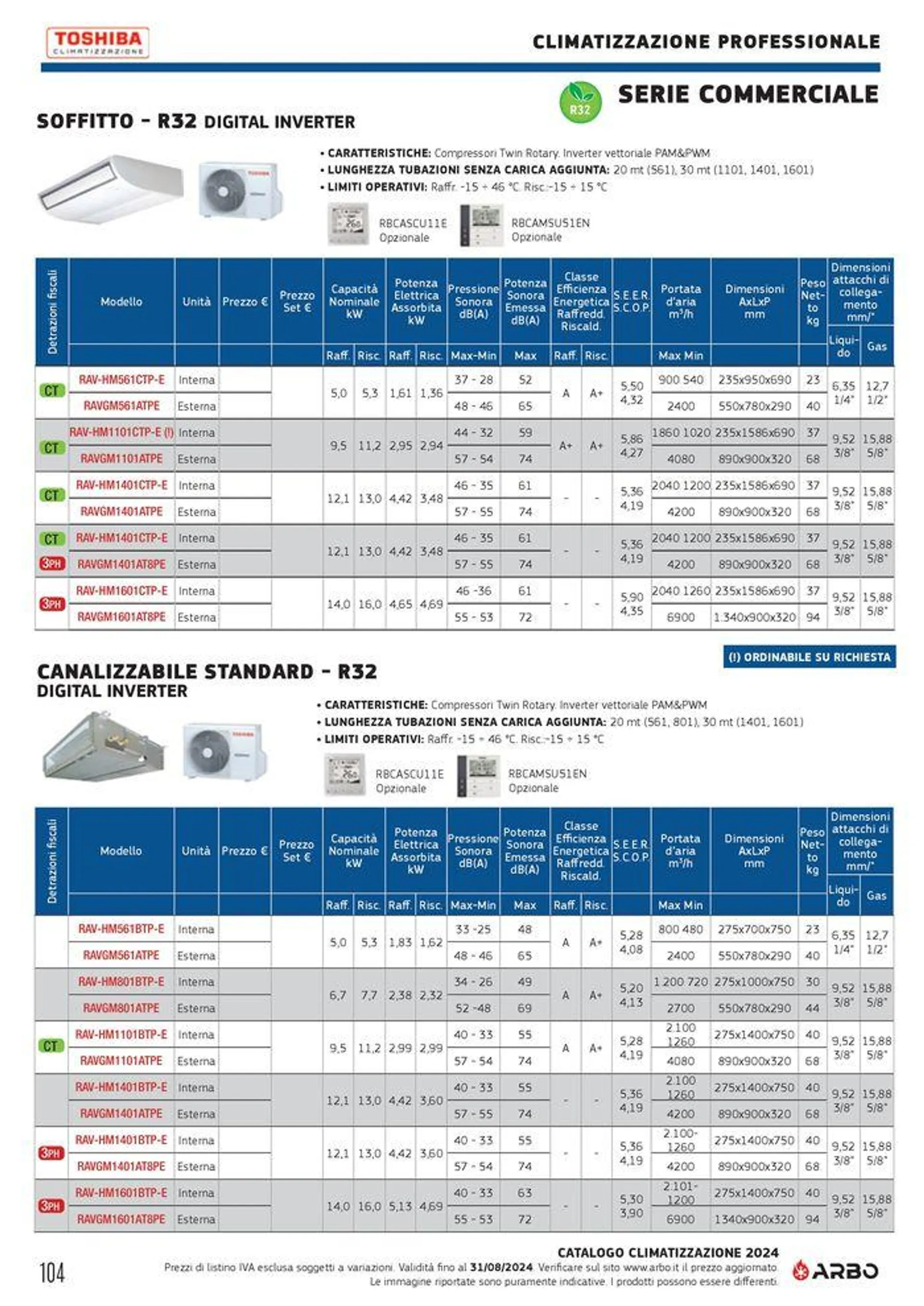 Catalogo climatizzazione 2024 - 104