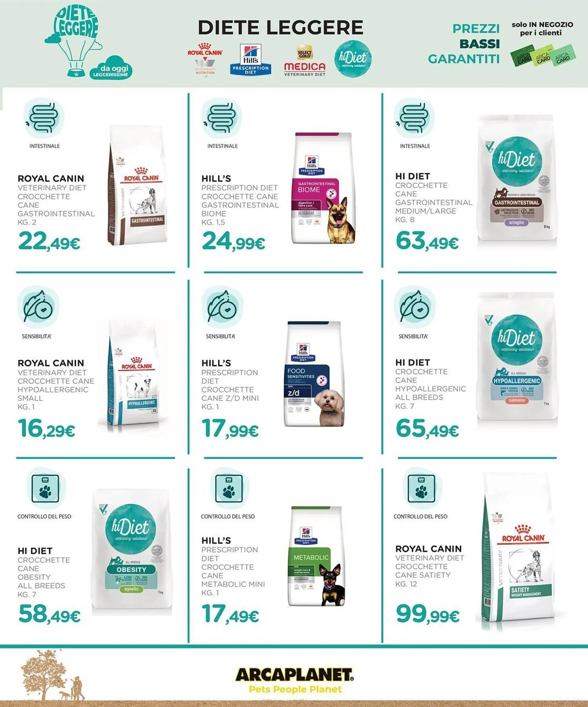 Volantino Arcaplanet da 19 maggio a 1 giugno di 2025 - Pagina del volantino 24