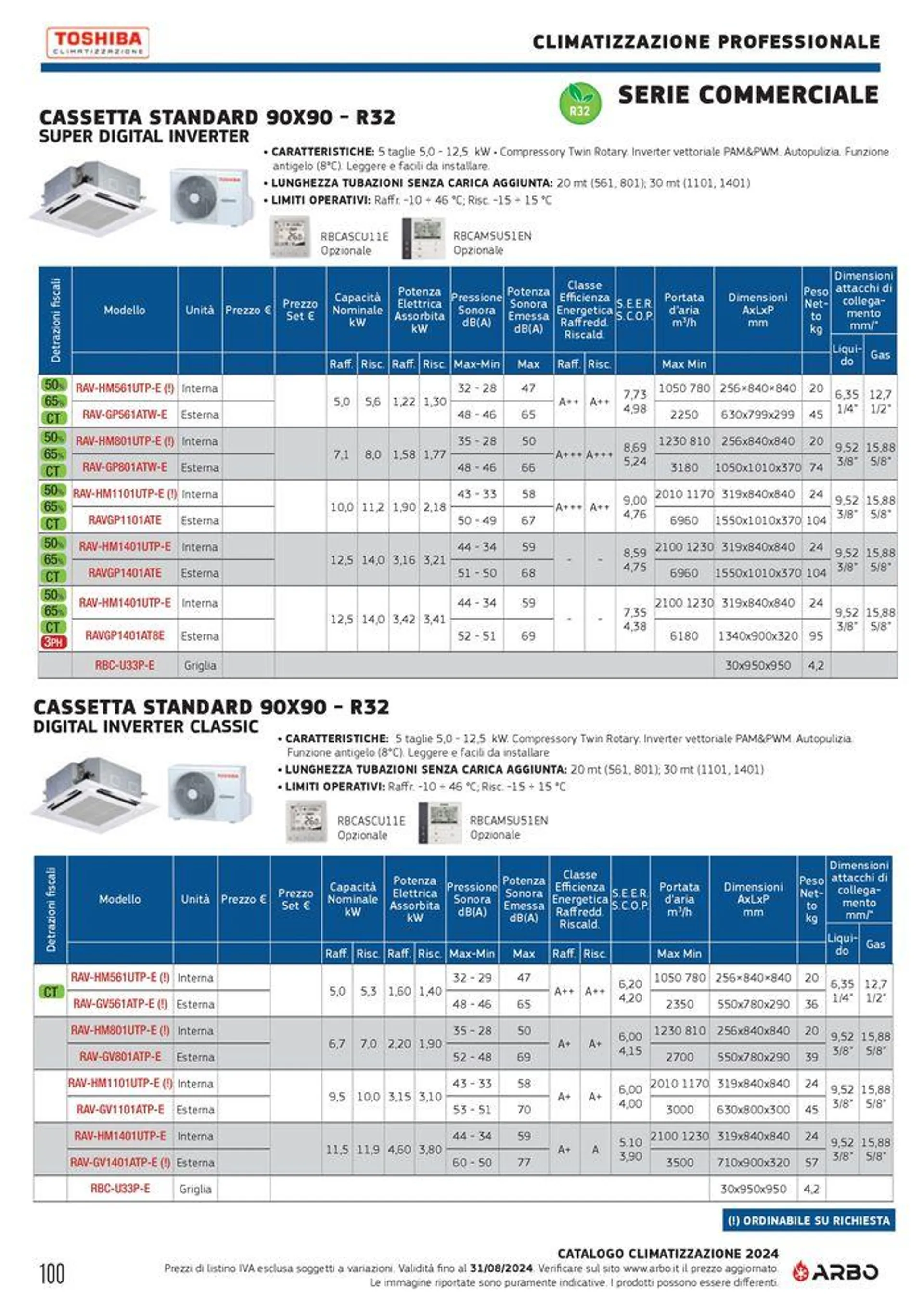 Catalogo climatizzazione 2024 - 100