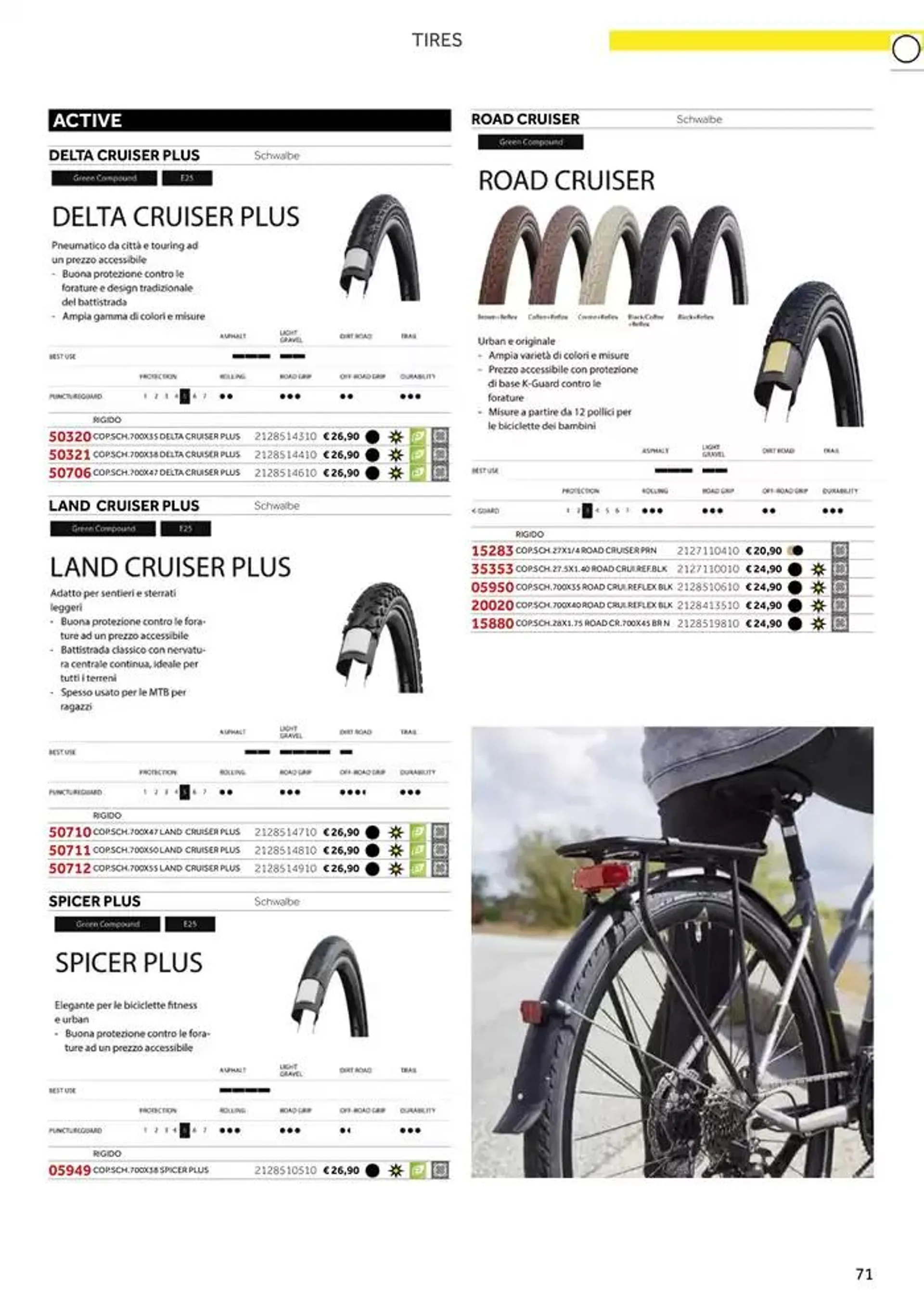 Catalogo AM 2025 da 17 gennaio a 31 dicembre di 2025 - Pagina del volantino 79
