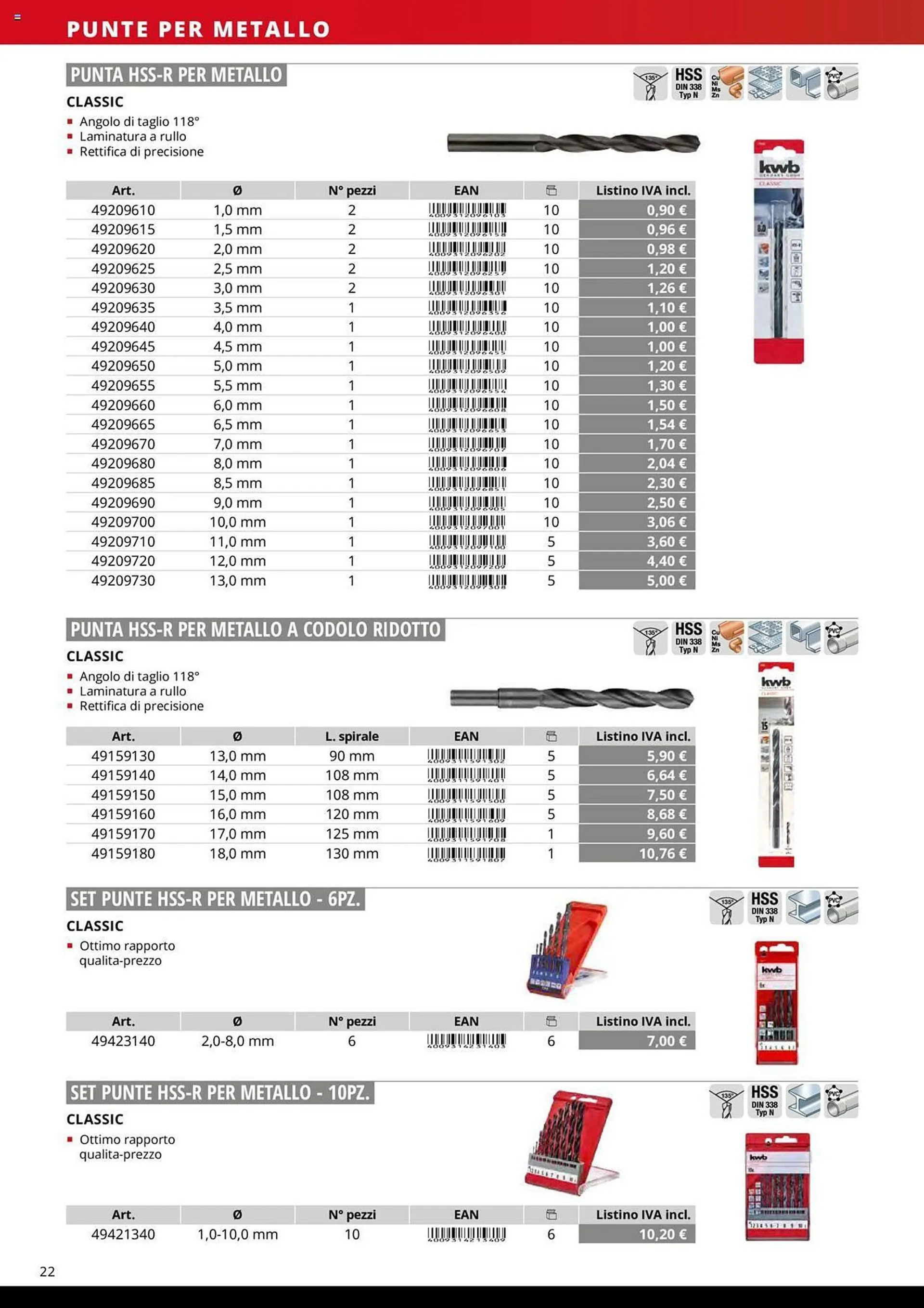 Volantino Einhell - 24