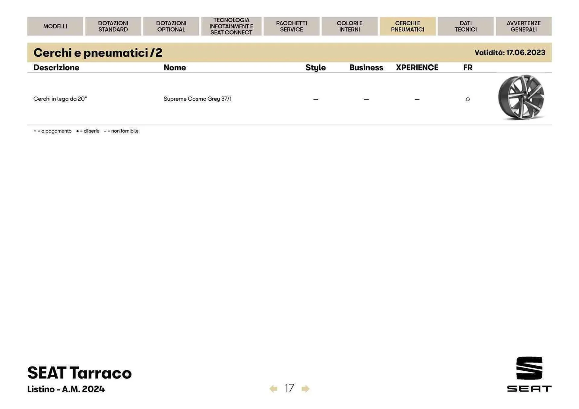 Volantino SEAT Tarraco da 27 marzo a 27 aprile di 2024 - Pagina del volantino 18