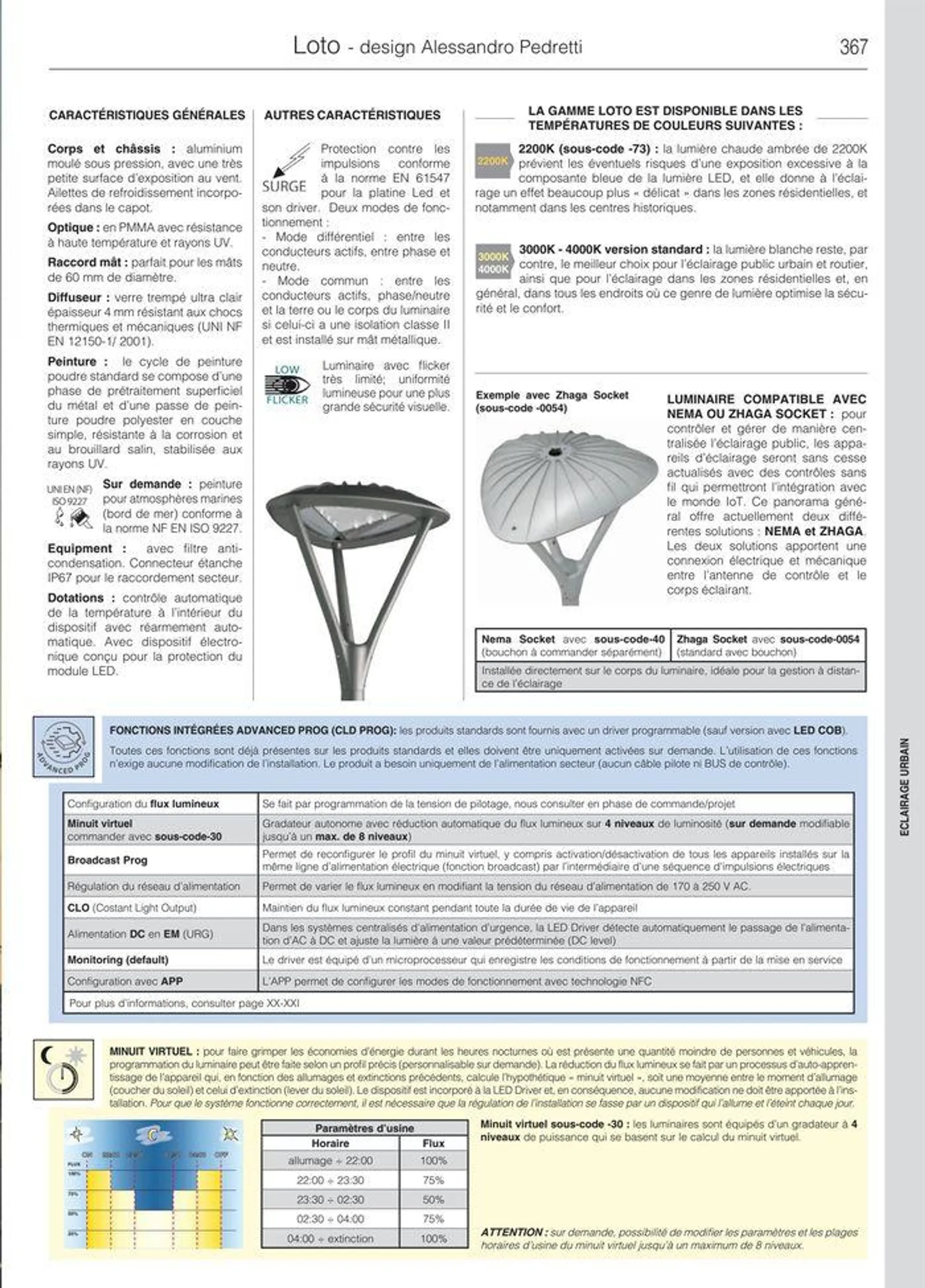 Catalogo da 8 marzo a 31 dicembre di 2024 - Pagina del volantino 395