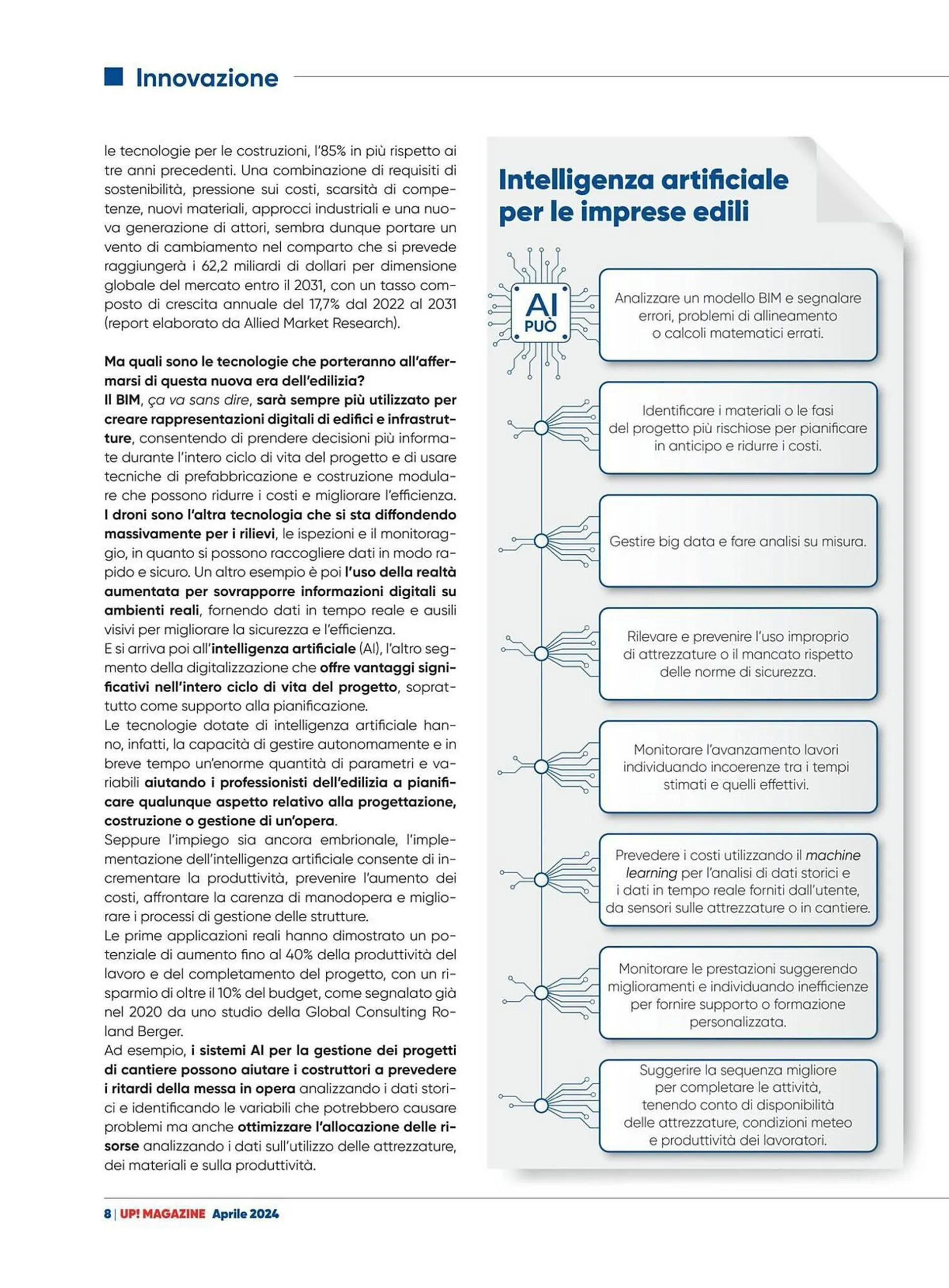 Volantino BigMat da 11 aprile a 30 aprile di 2024 - Pagina del volantino 10