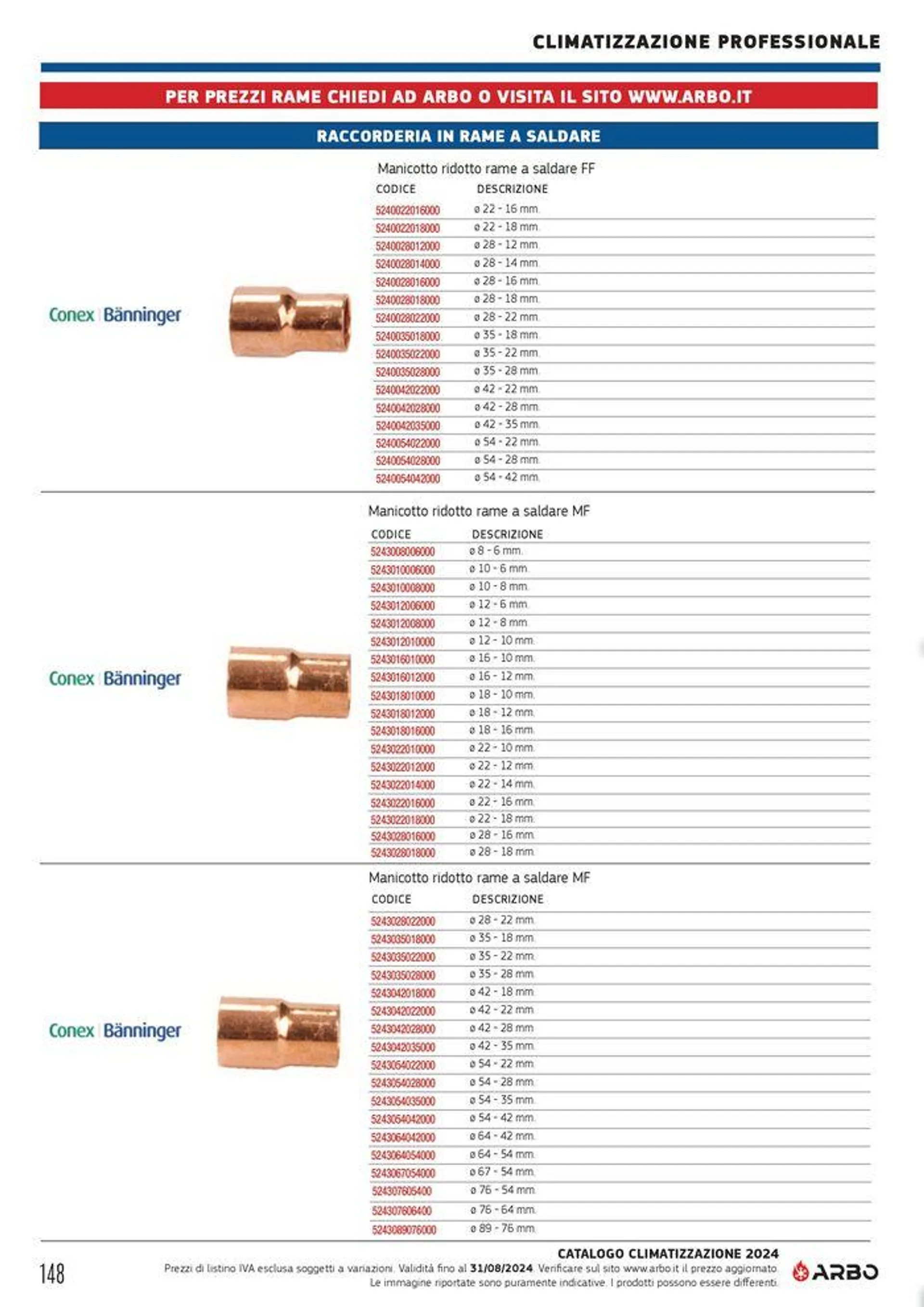 Catalogo climatizzazione 2024 - 148