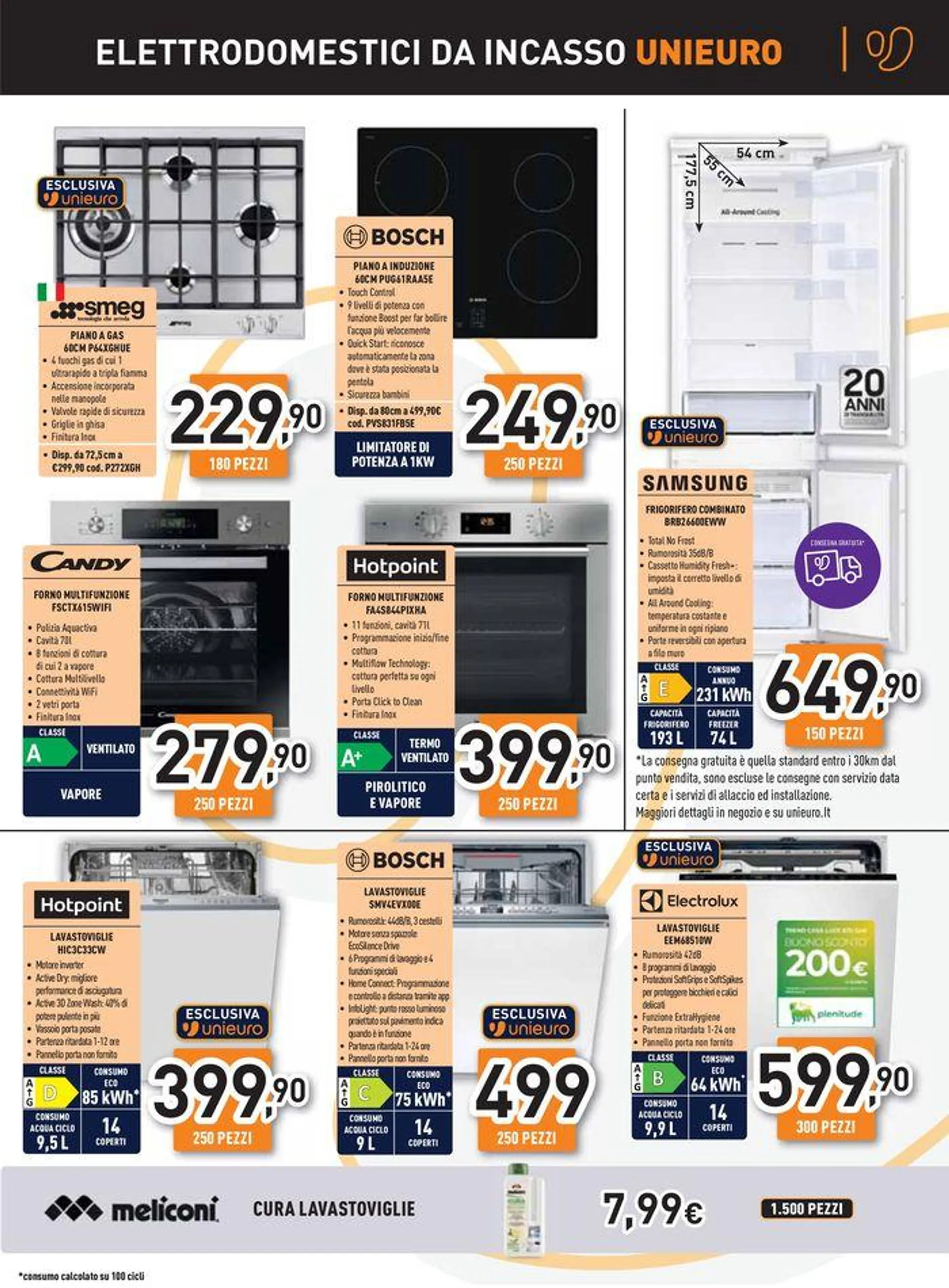 Summer Black Friday! da 13 giugno a 20 giugno di 2024 - Pagina del volantino 15