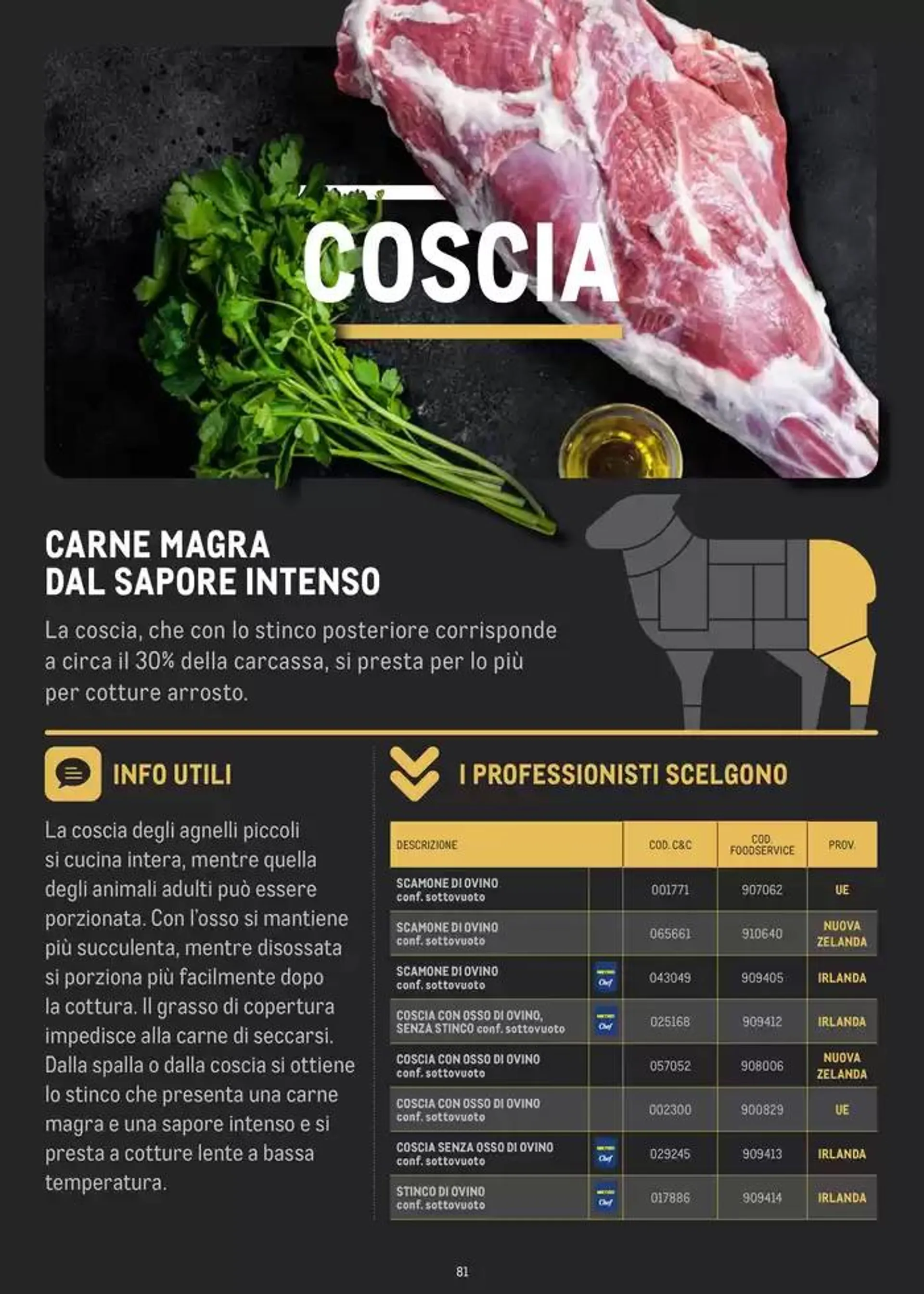 CATALOGO CARNE 2024 da 2 gennaio a 31 agosto di 2025 - Pagina del volantino 81