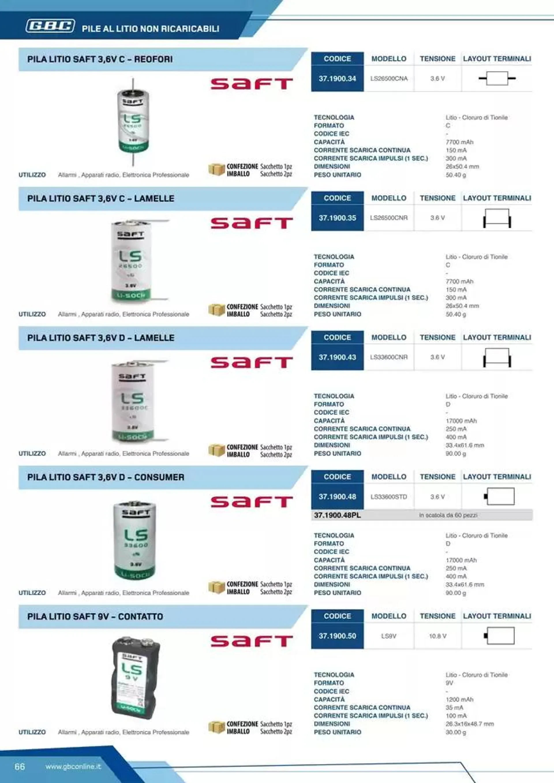 Catalogo Batteries and Power da 7 marzo a 31 dicembre di 2025 - Pagina del volantino 66