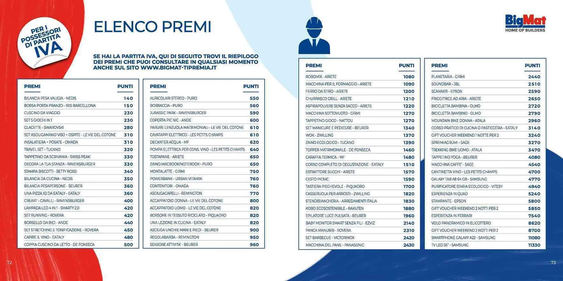 Volantino BigMat da 3 aprile a 31 marzo di 2024 - Pagina del volantino 37