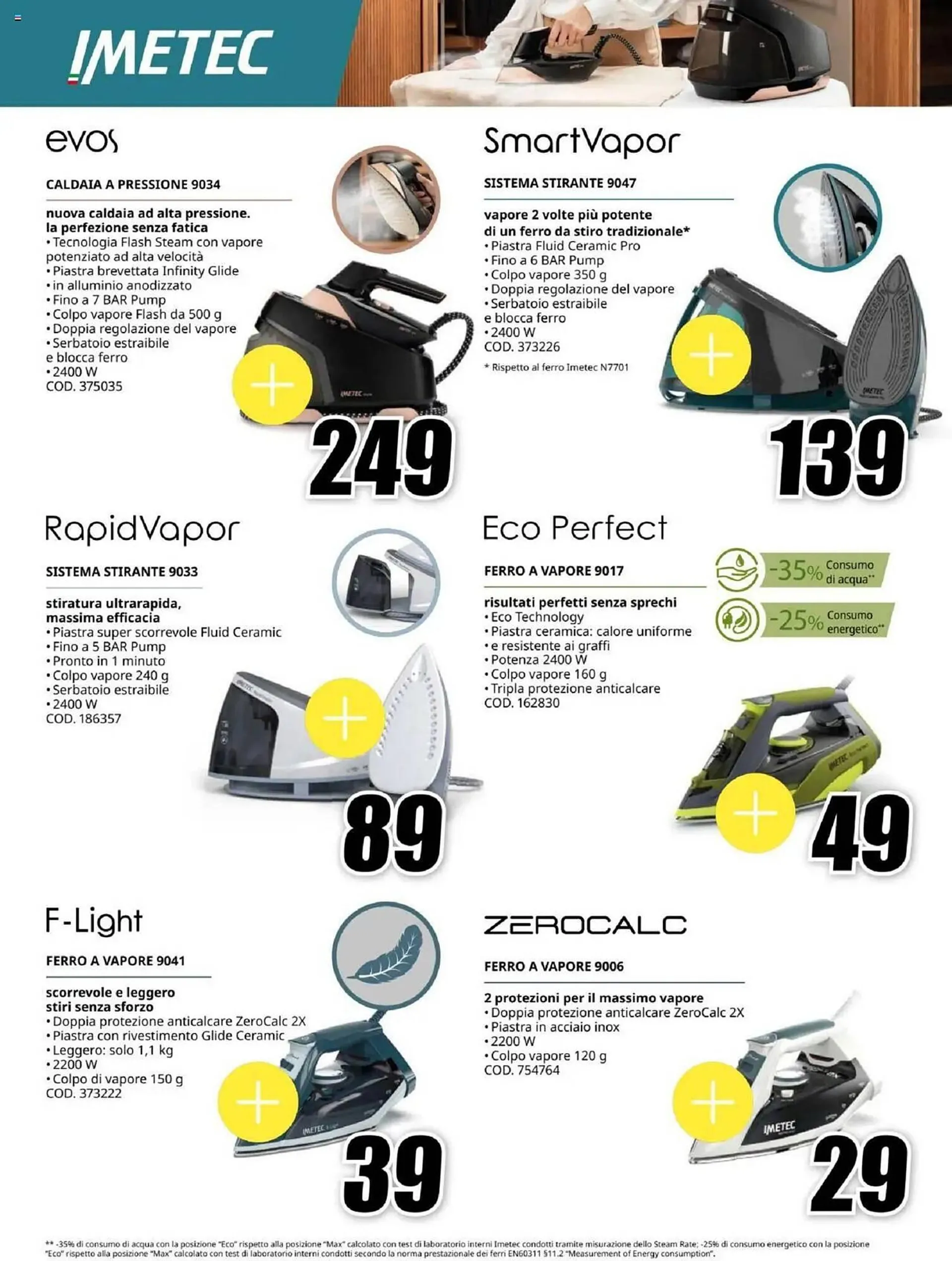 Volantino MediaWorld da 26 maggio a 10 giugno di 2025 - Pagina del volantino 6