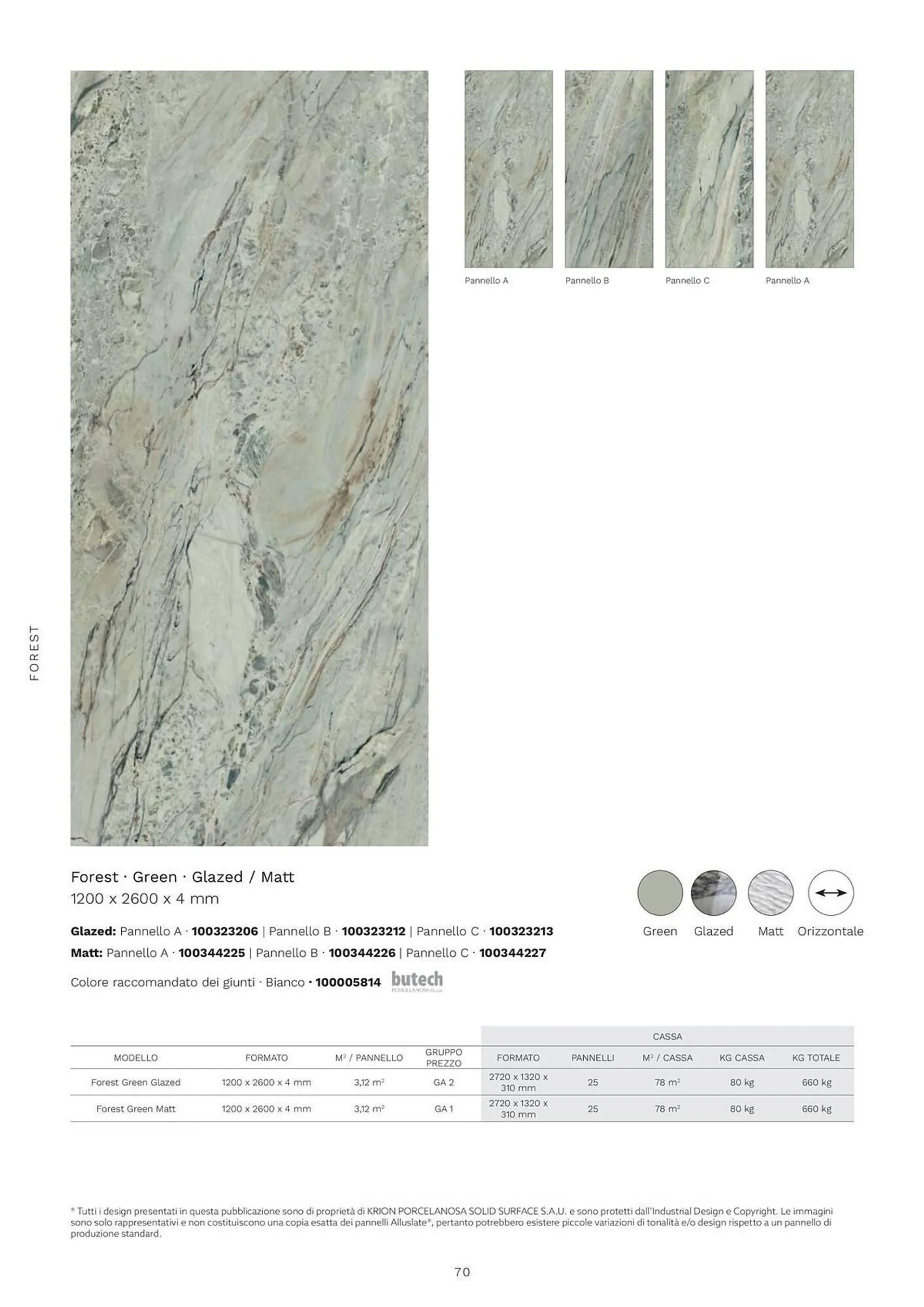Volantino Porcelanosa da 18 febbraio a 31 dicembre di 2025 - Pagina del volantino 71