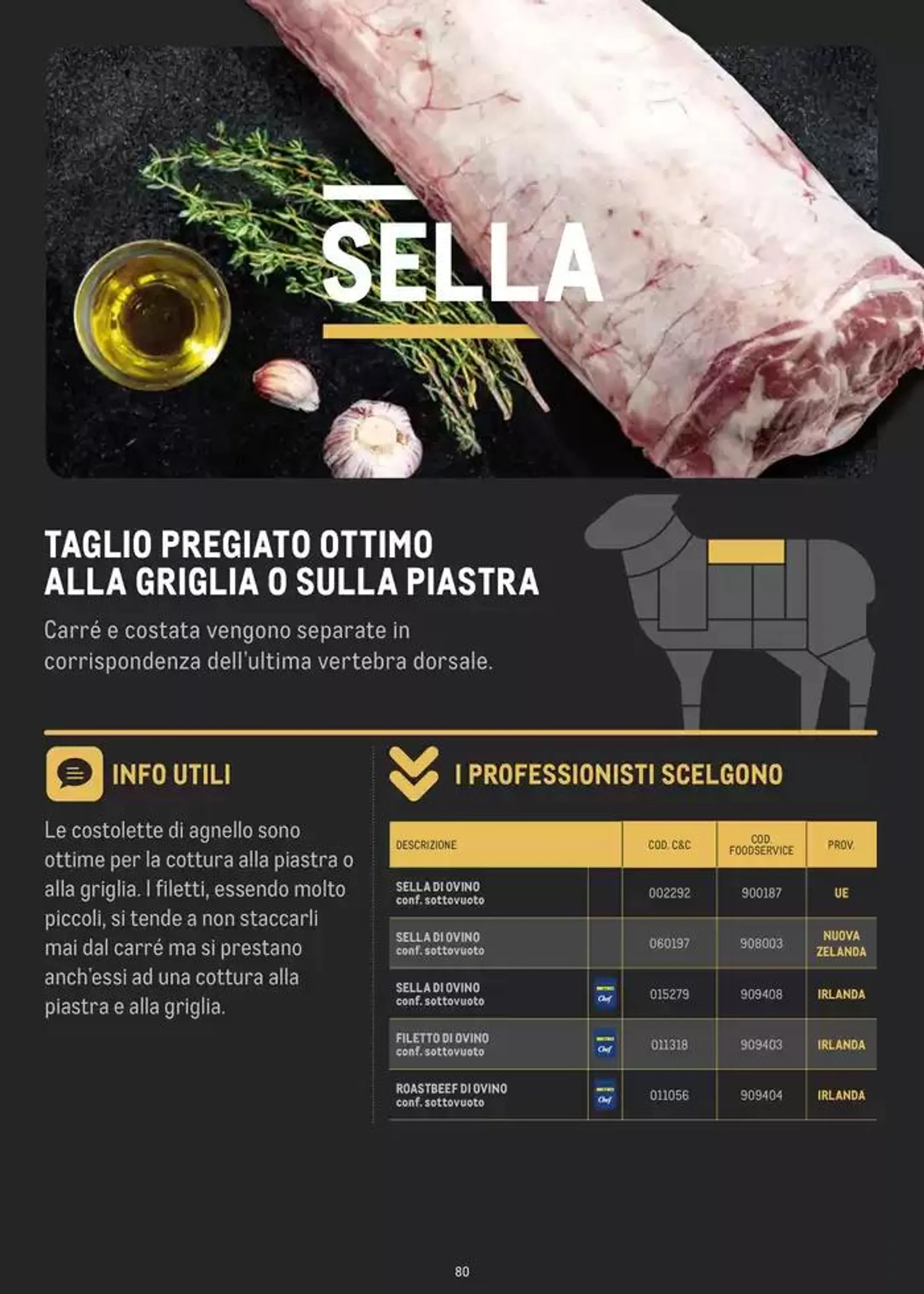 CATALOGO CARNE 2024 da 2 gennaio a 31 agosto di 2025 - Pagina del volantino 80