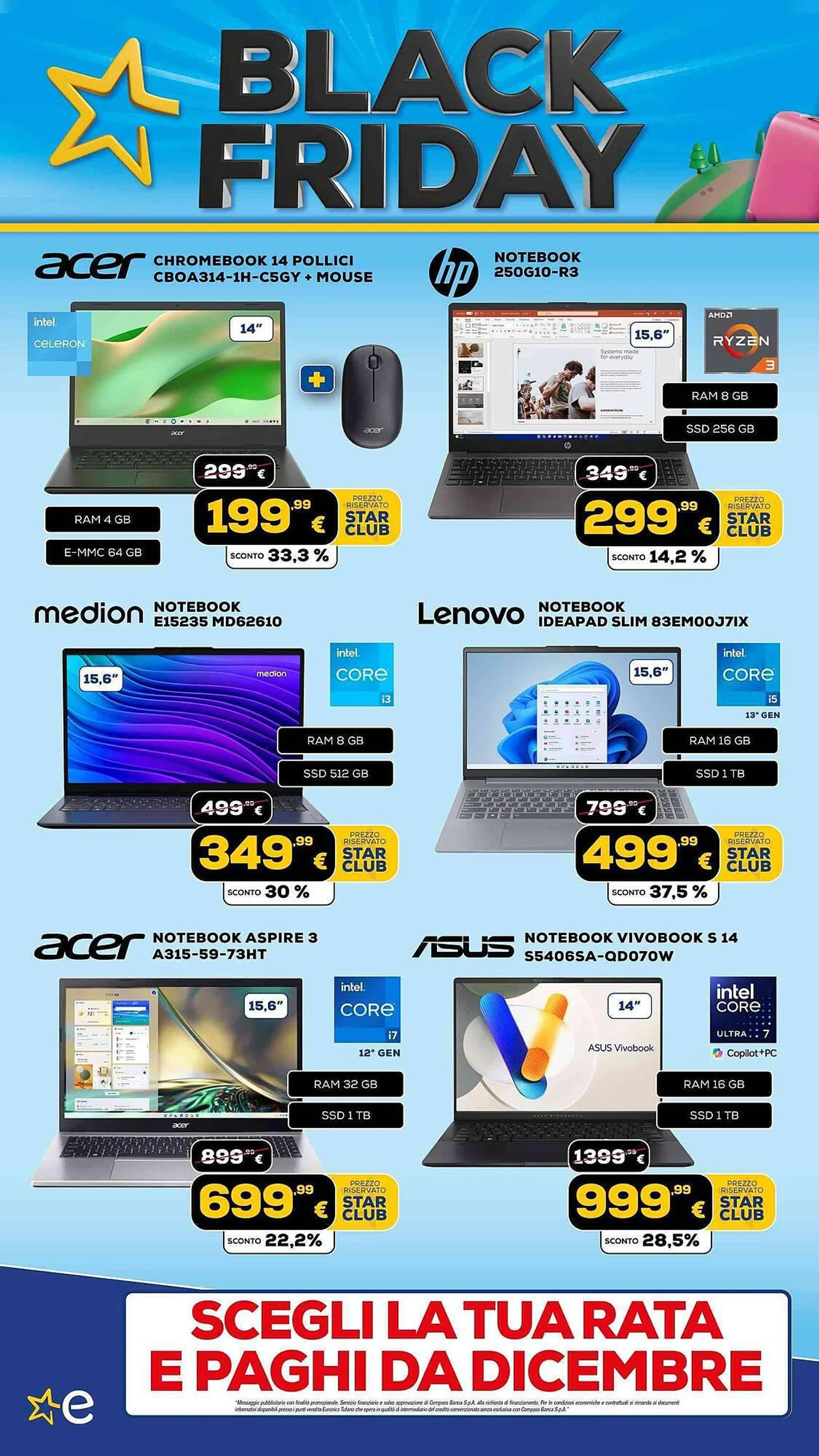 Volantino Euronics da 20 giugno a 3 luglio di 2025 - Pagina del volantino 12