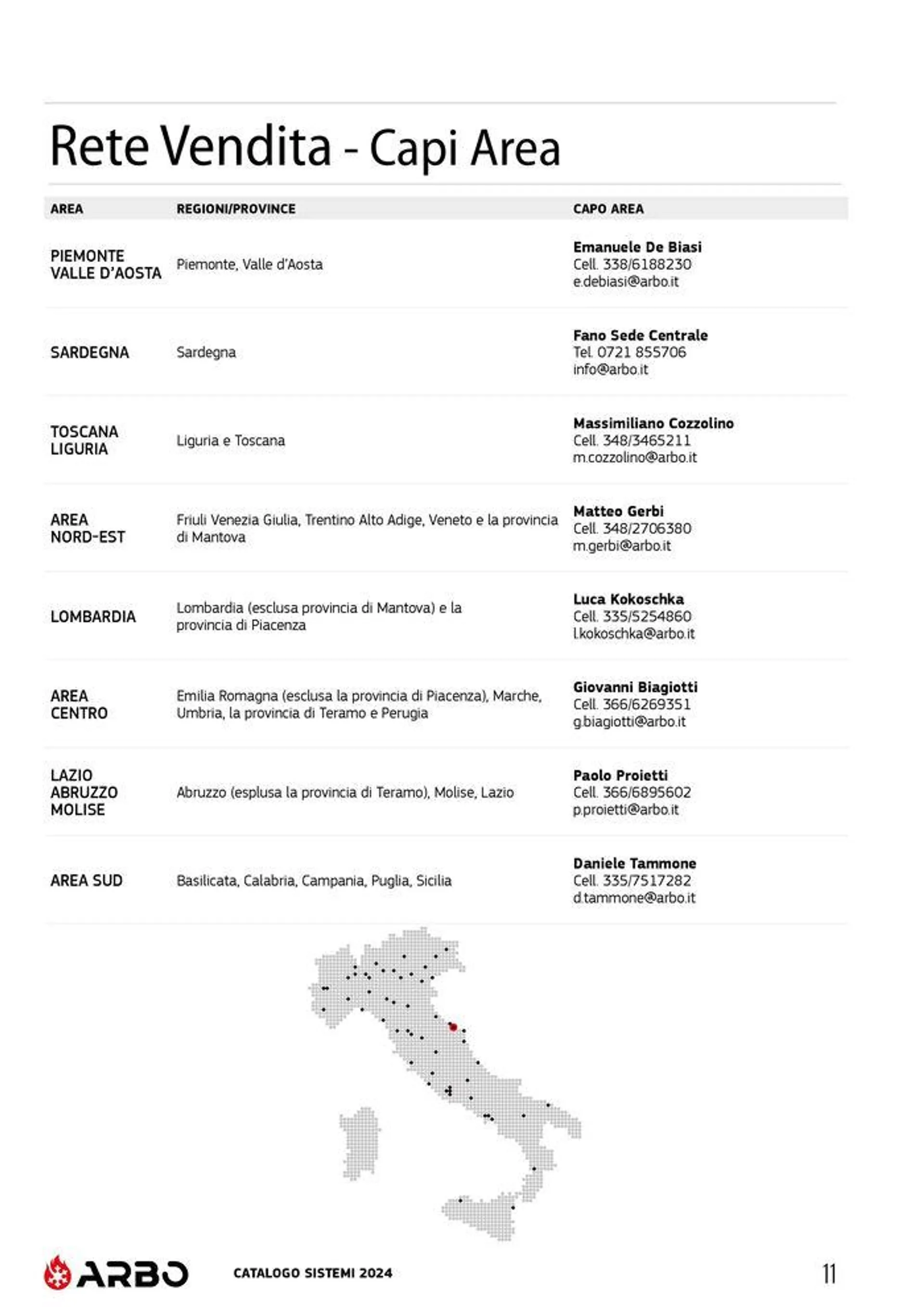 Catalogo sistemi 2024 - 13