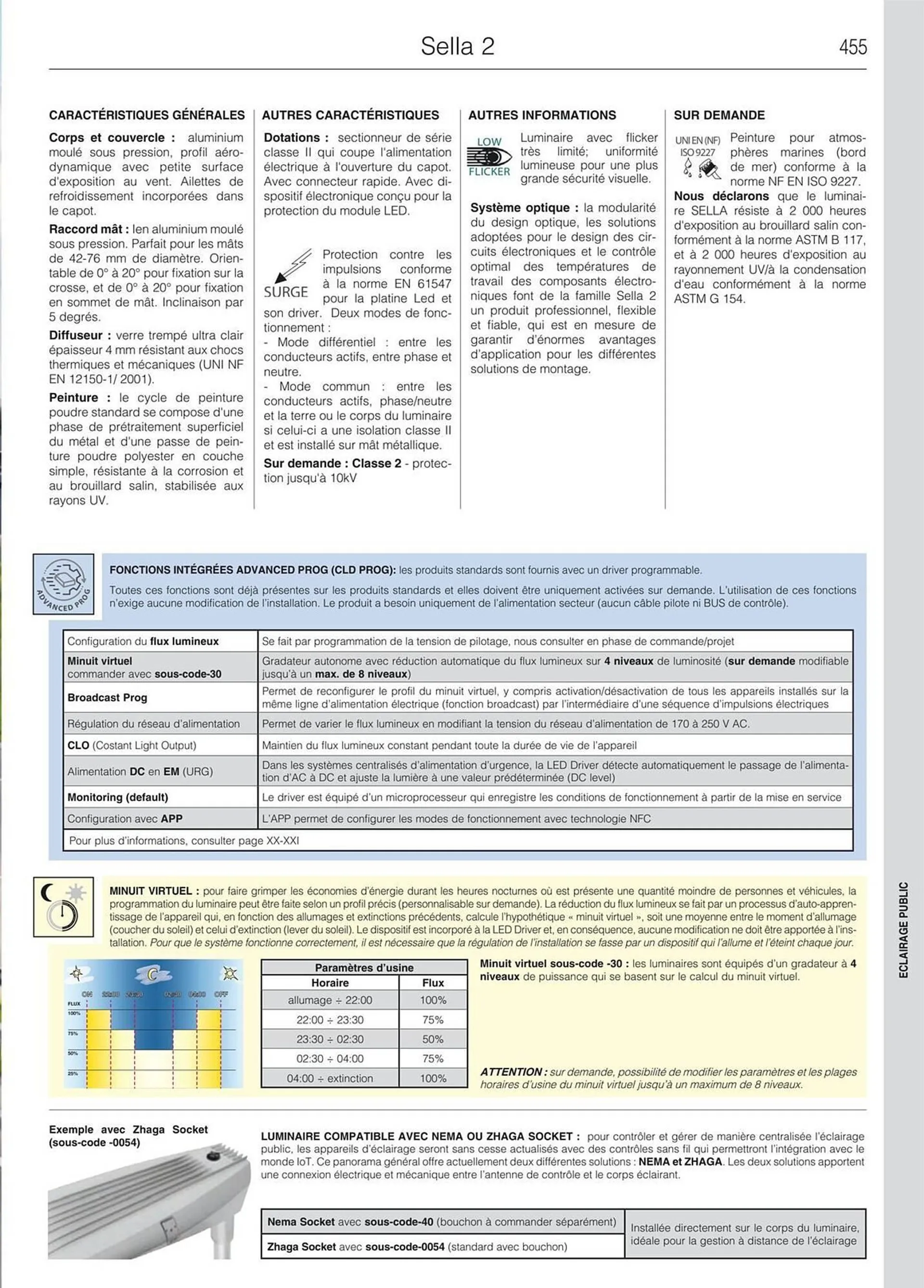 Volantino Disano da 8 marzo a 26 aprile di 2025 - Pagina del volantino 483