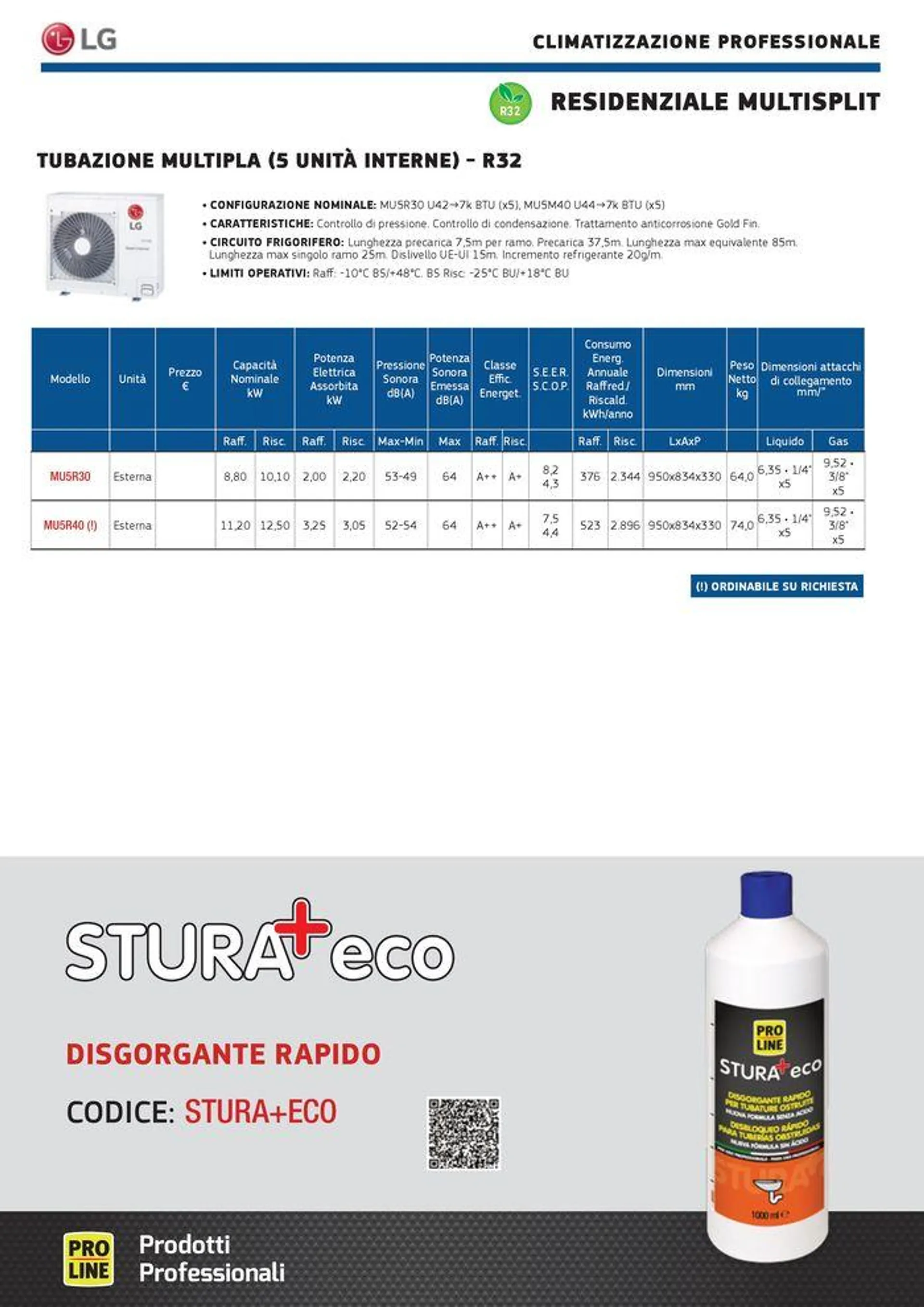 Catalogo climatizzazione 2024 - 14