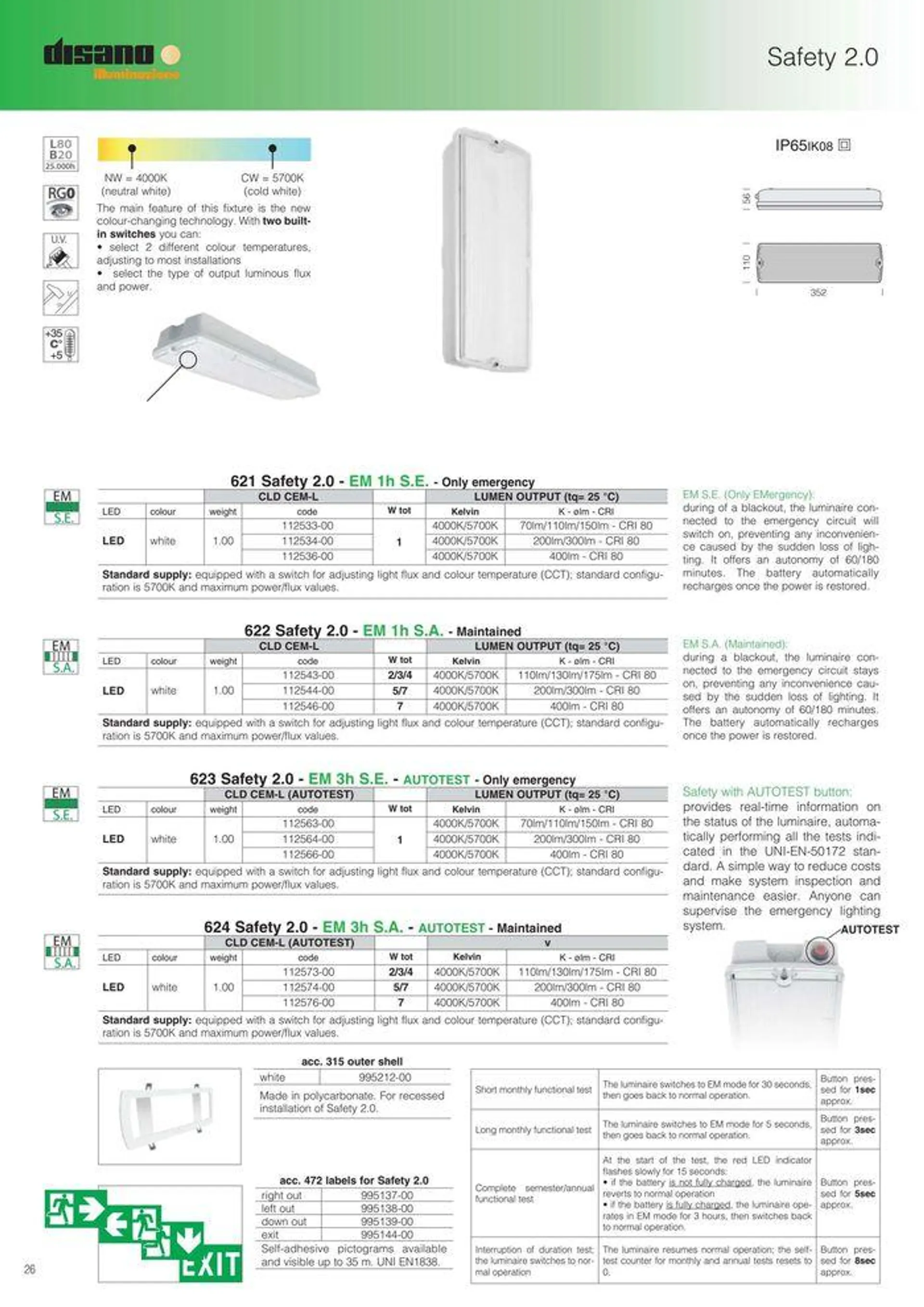 Lighting solutions  da 17 maggio a 31 dicembre di 2024 - Pagina del volantino 26