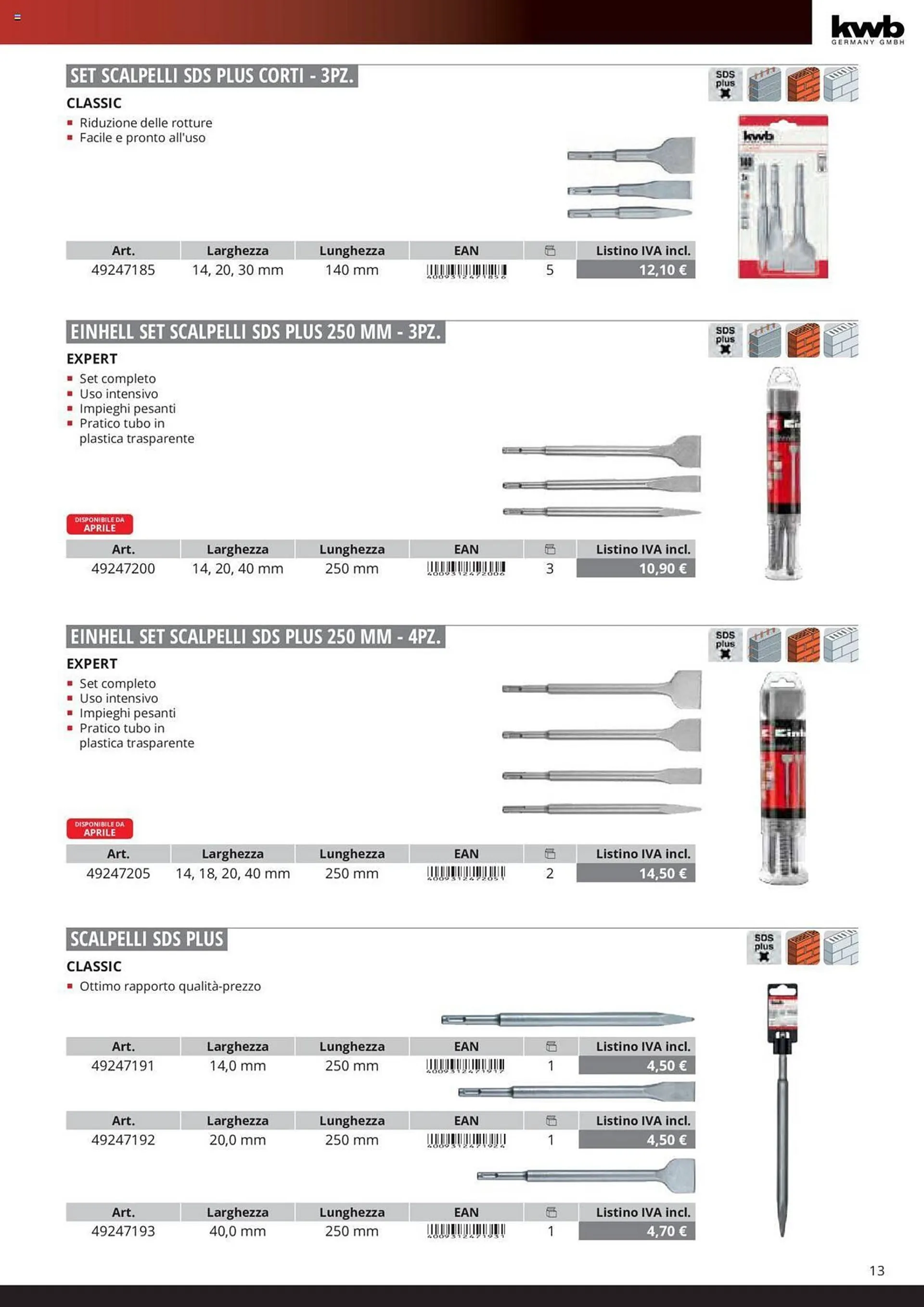 Volantino Einhell - 15