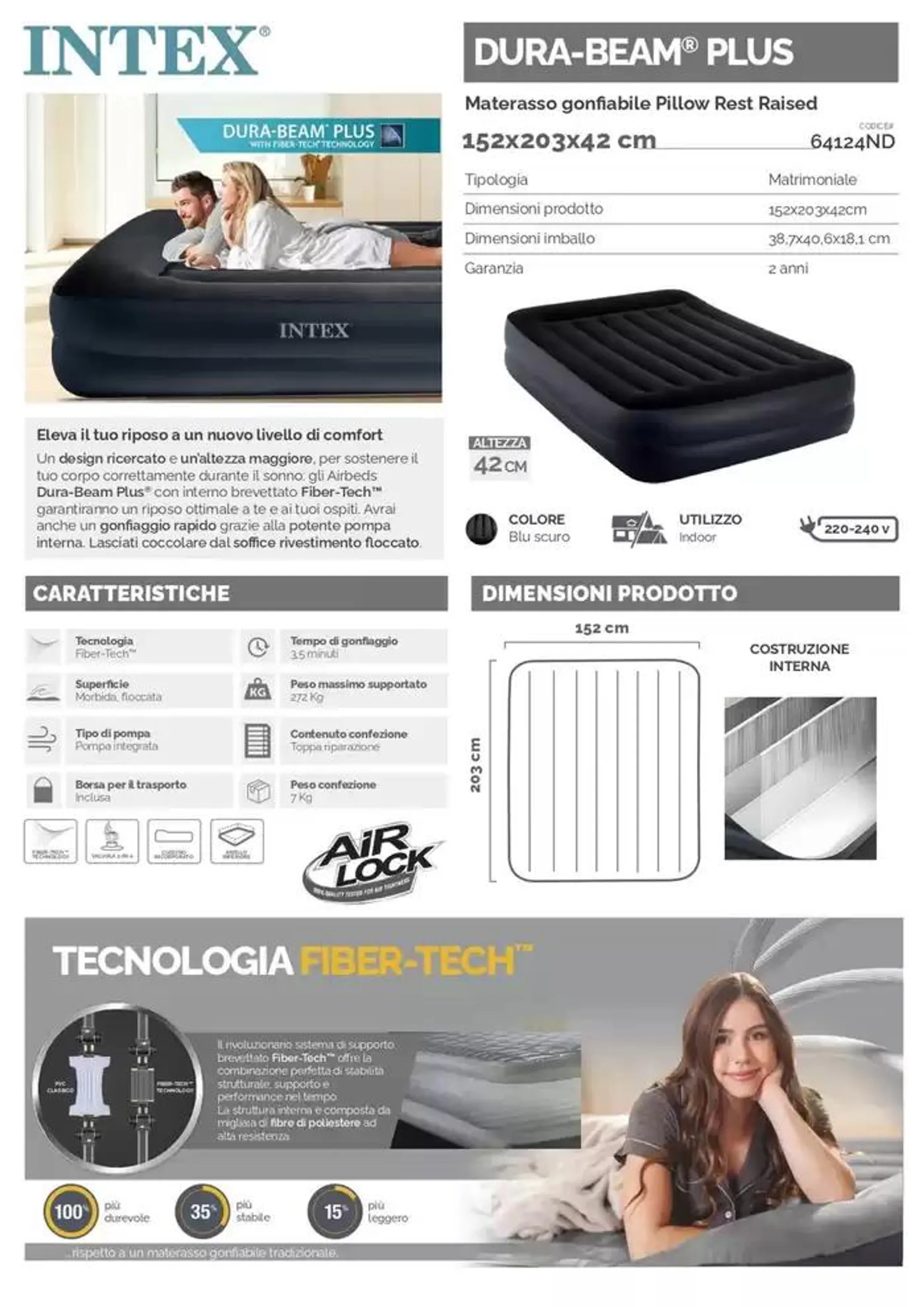 Intex 2025 da 6 maggio a 31 dicembre di 2025 - Pagina del volantino 82