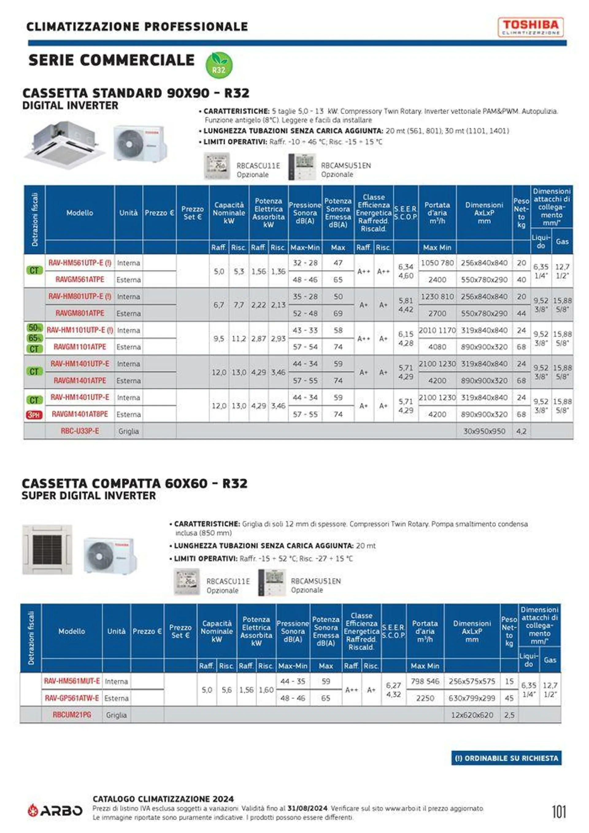 Catalogo climatizzazione 2024 - 101