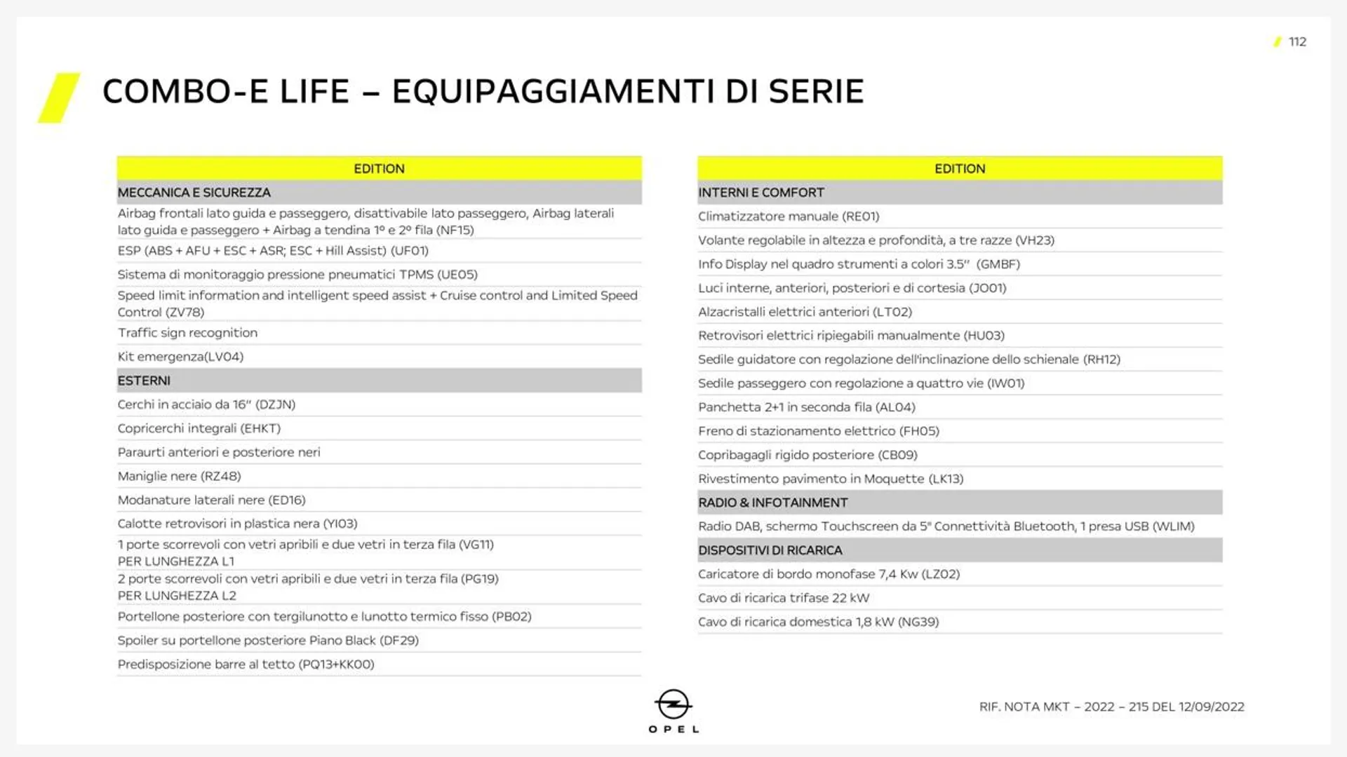 Combo-E Life da 5 ottobre a 31 gennaio di 2028 - Pagina del volantino 3