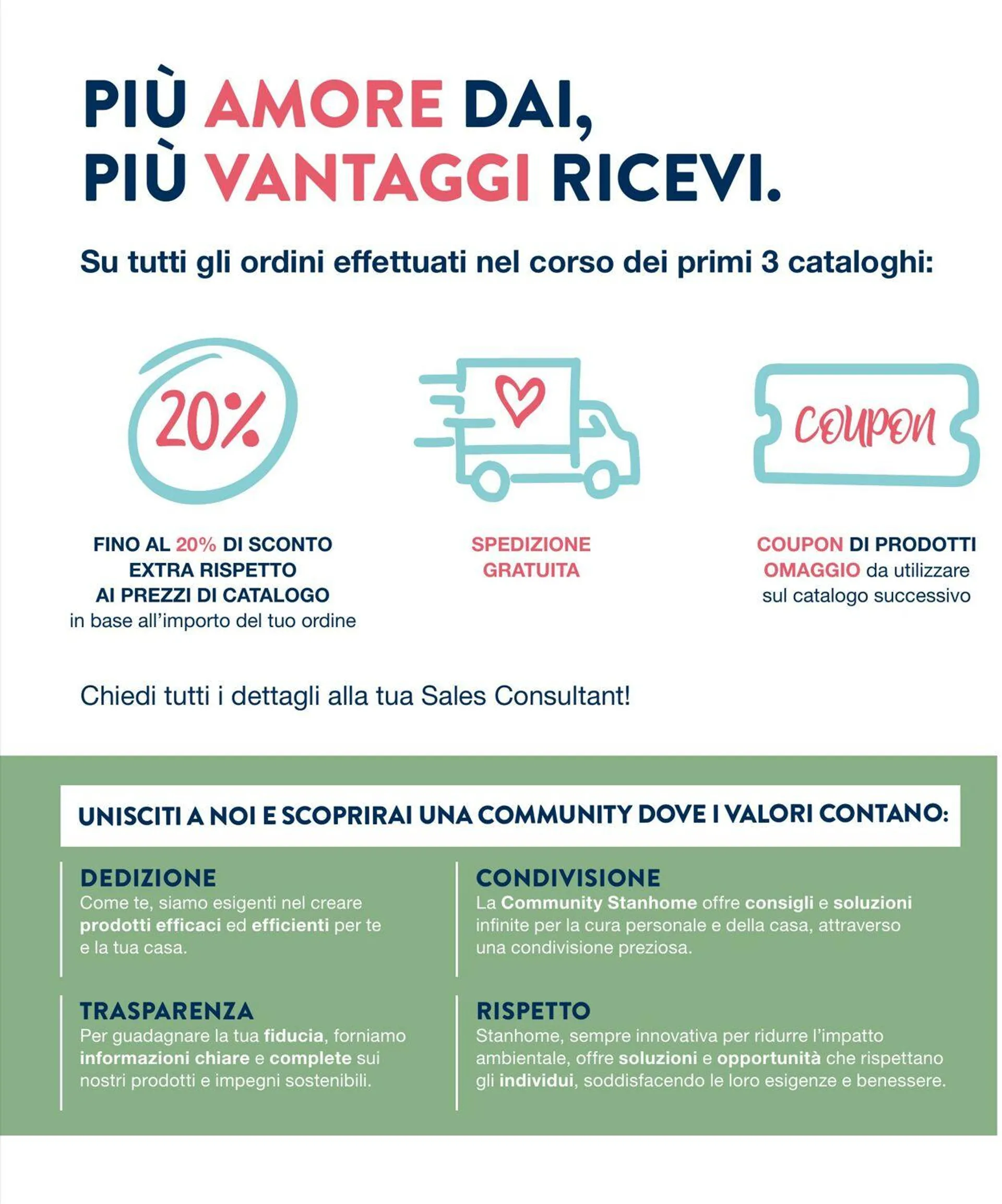 Stanhome da 1 aprile a 30 aprile di 2025 - Pagina del volantino 34