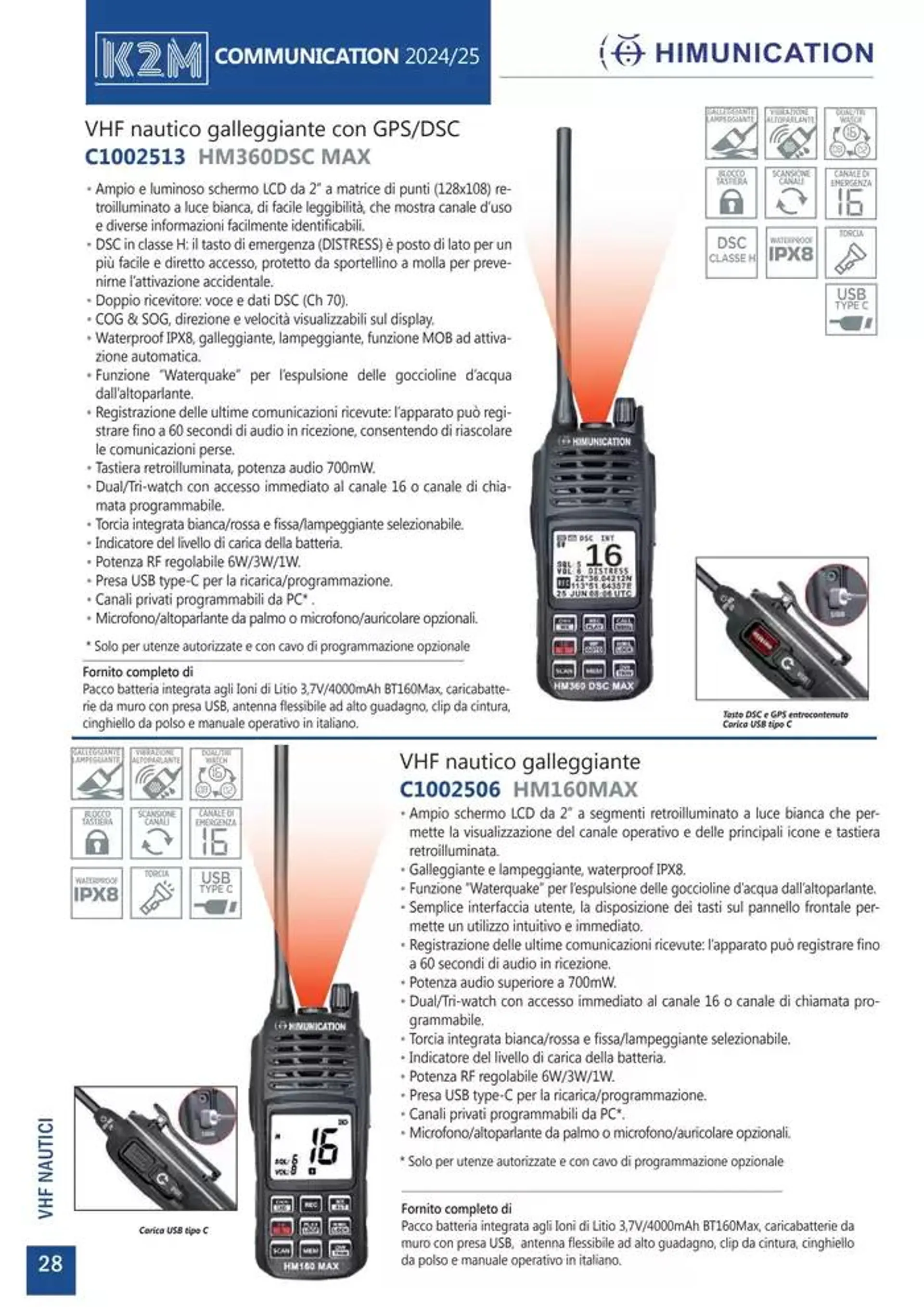 Comunicazione K2M da 28 gennaio a 31 dicembre di 2025 - Pagina del volantino 28