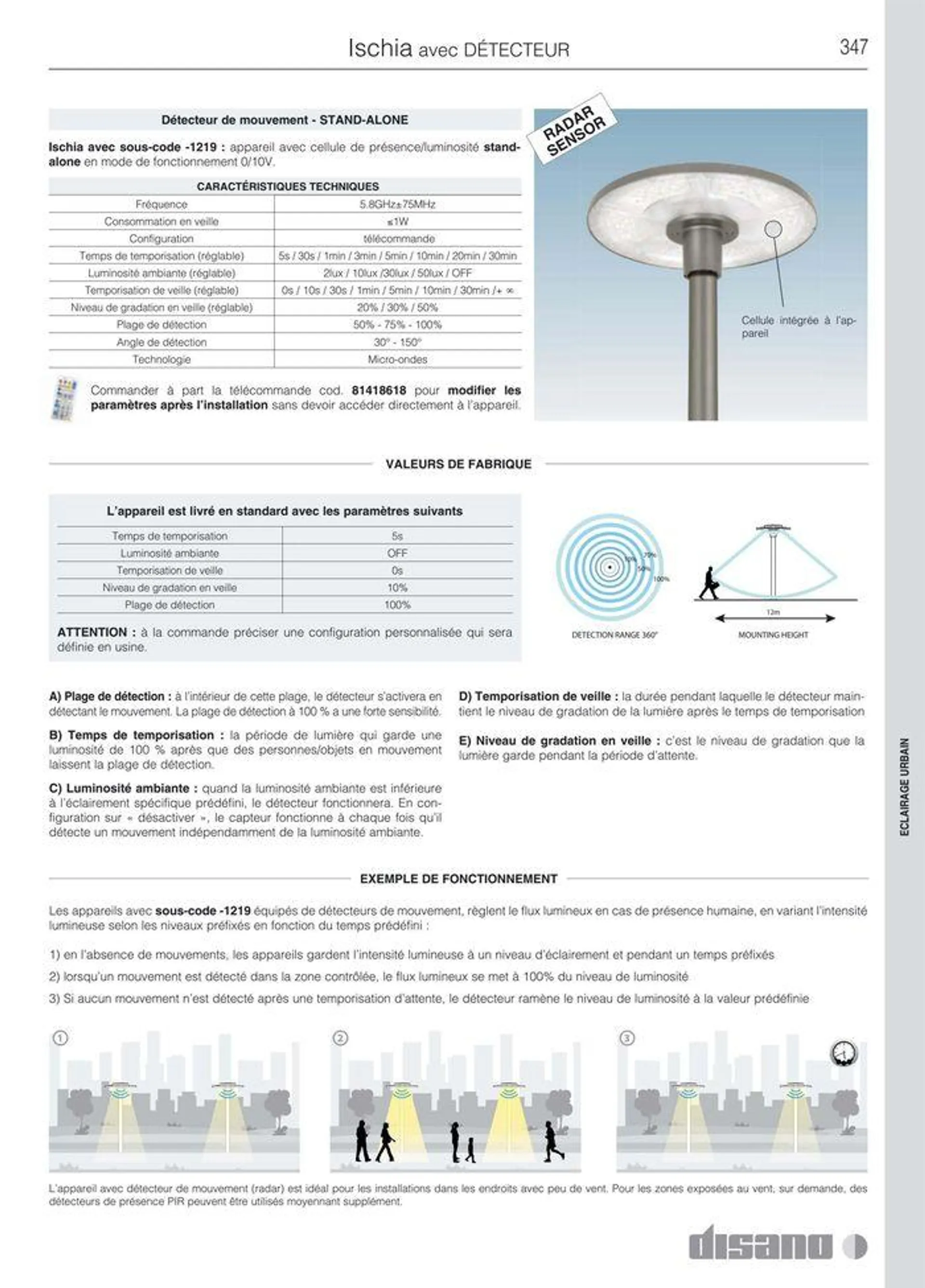 Catalogo da 8 marzo a 31 dicembre di 2024 - Pagina del volantino 375