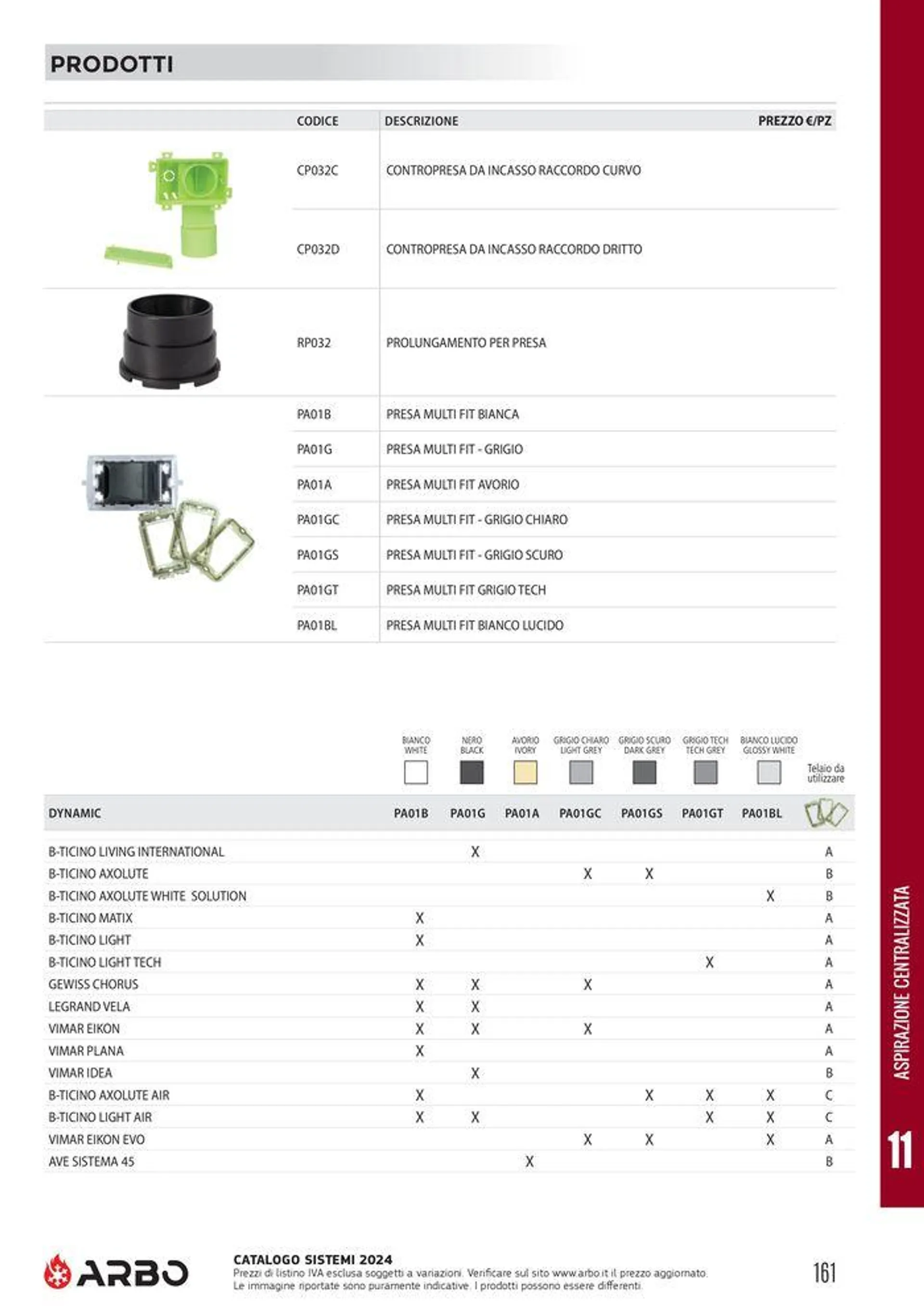 Catalogo sistemi 2024 - 163