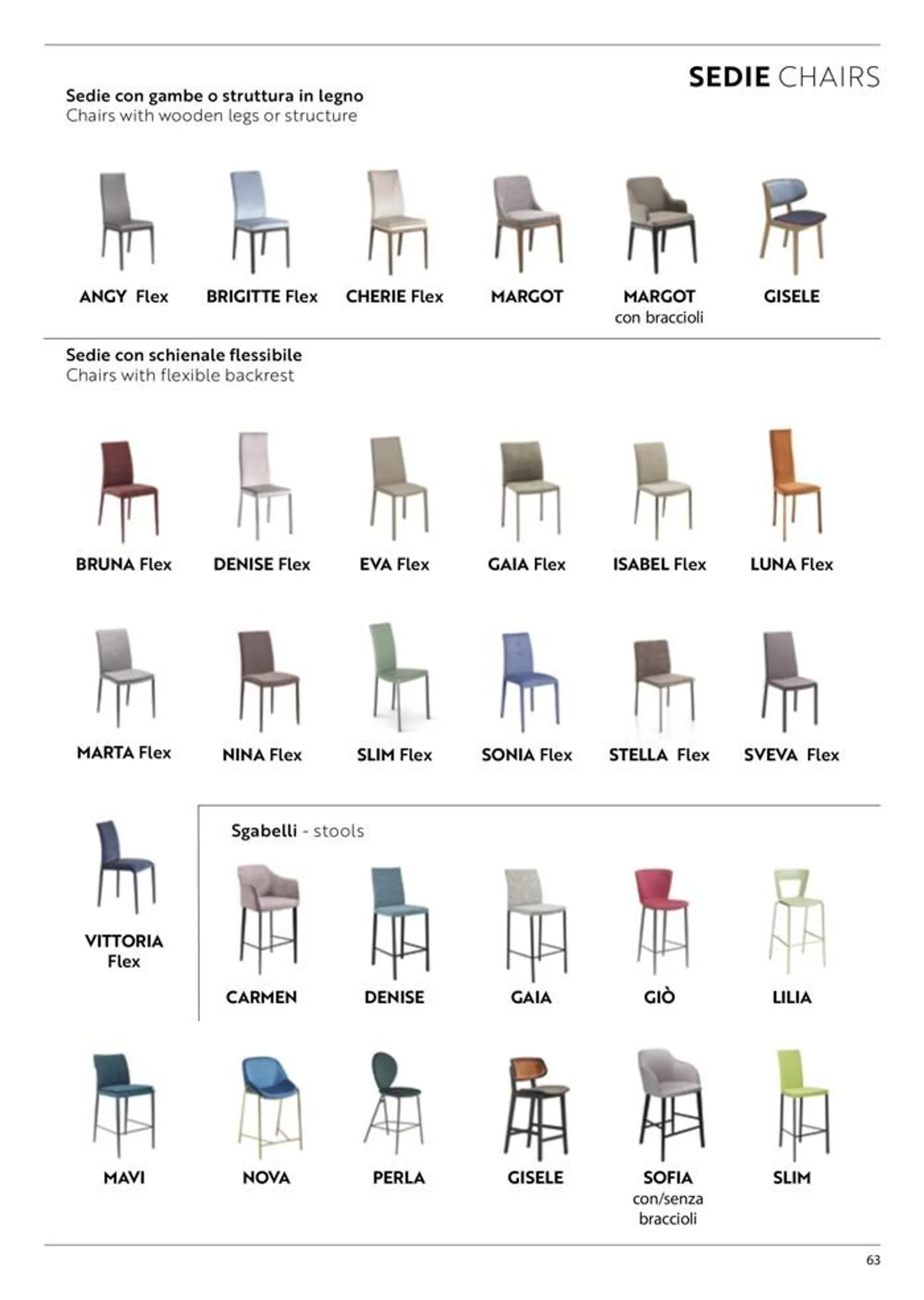 Ideas for my home da 22 febbraio a 30 giugno di 2024 - Pagina del volantino 65