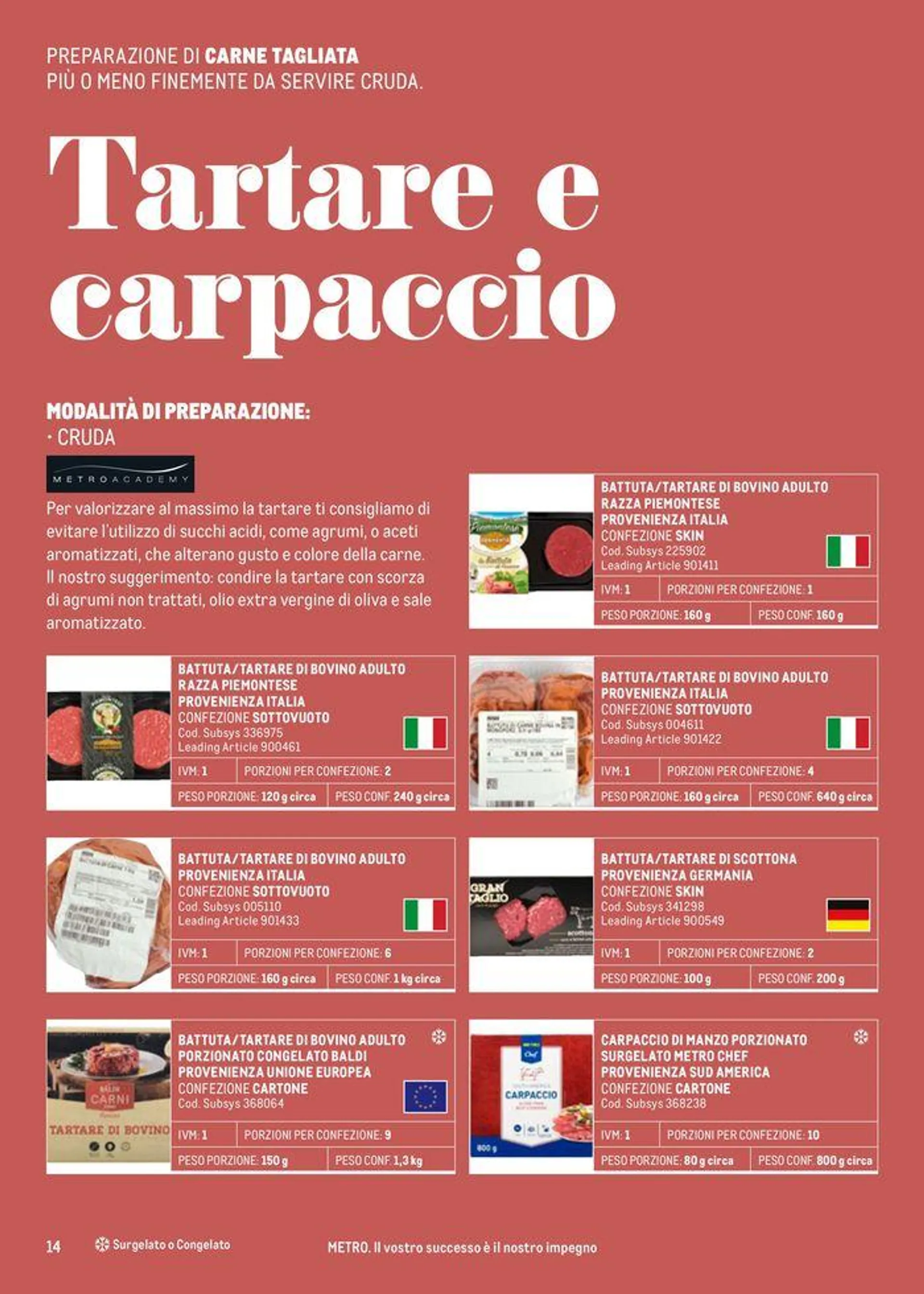 Catalogo Porzionati da 9 febbraio a 31 gennaio di 2025 - Pagina del volantino 14