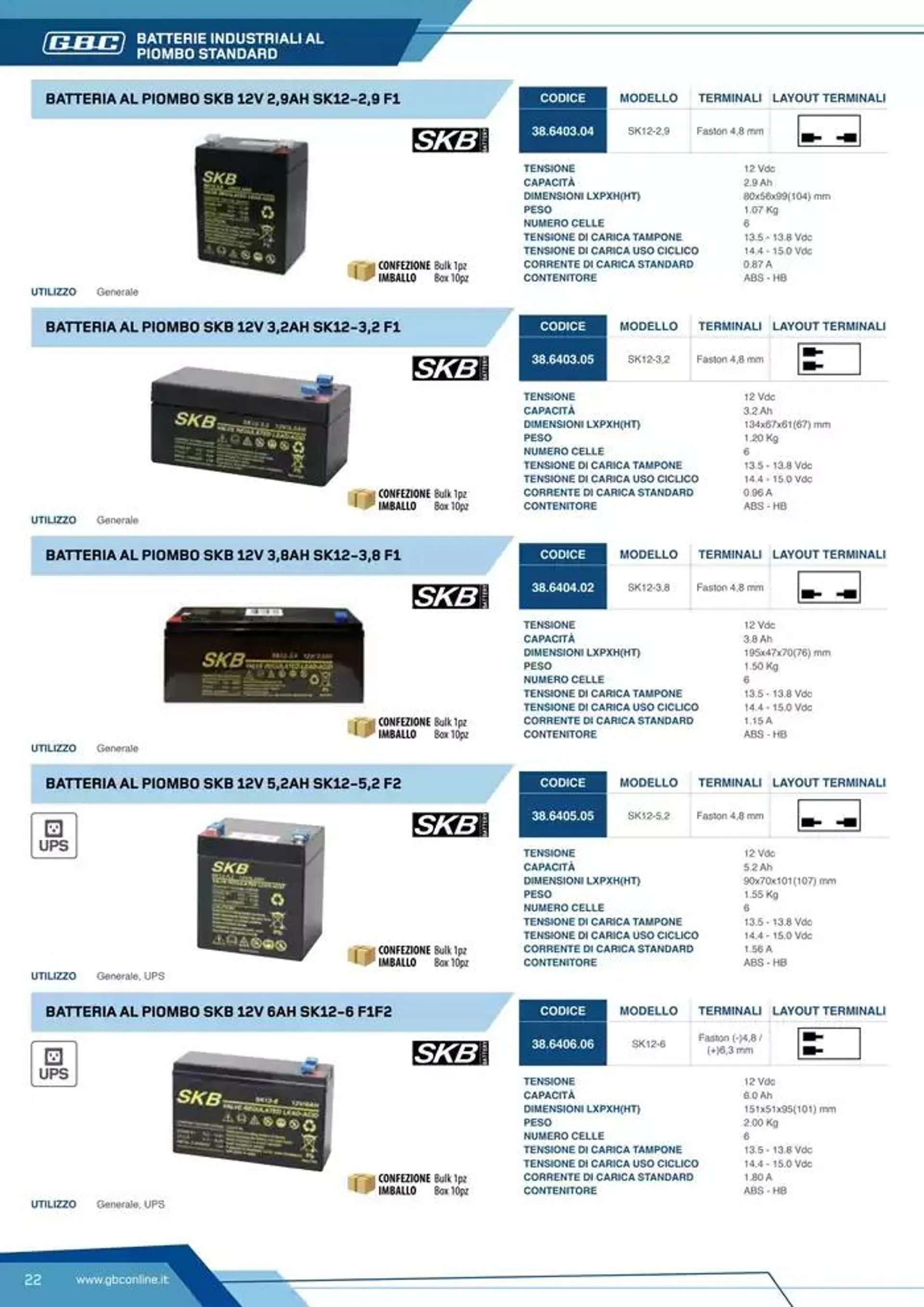 Catalogo Batteries and Power da 7 marzo a 31 dicembre di 2025 - Pagina del volantino 22