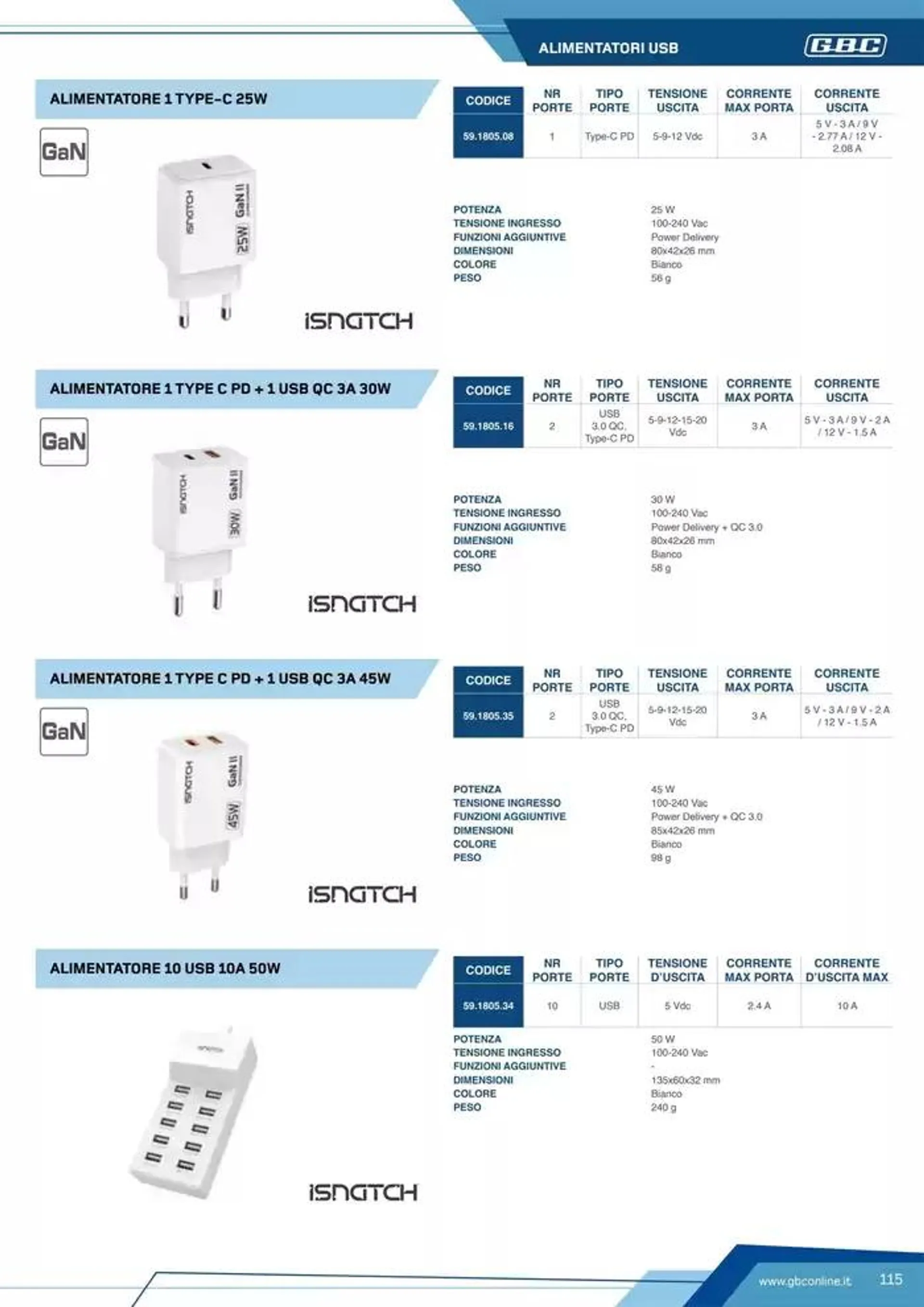 Catalogo Batteries and Power da 7 marzo a 31 dicembre di 2025 - Pagina del volantino 115