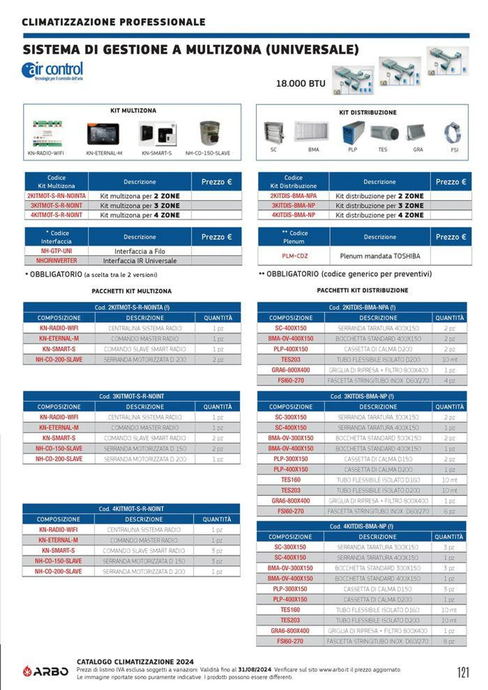 Catalogo climatizzazione 2024 - 121