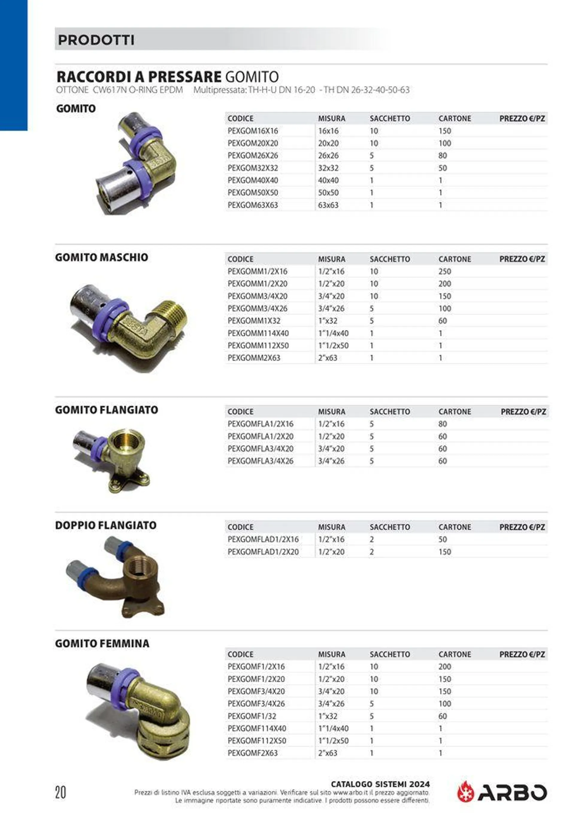 Catalogo sistemi 2024 - 22