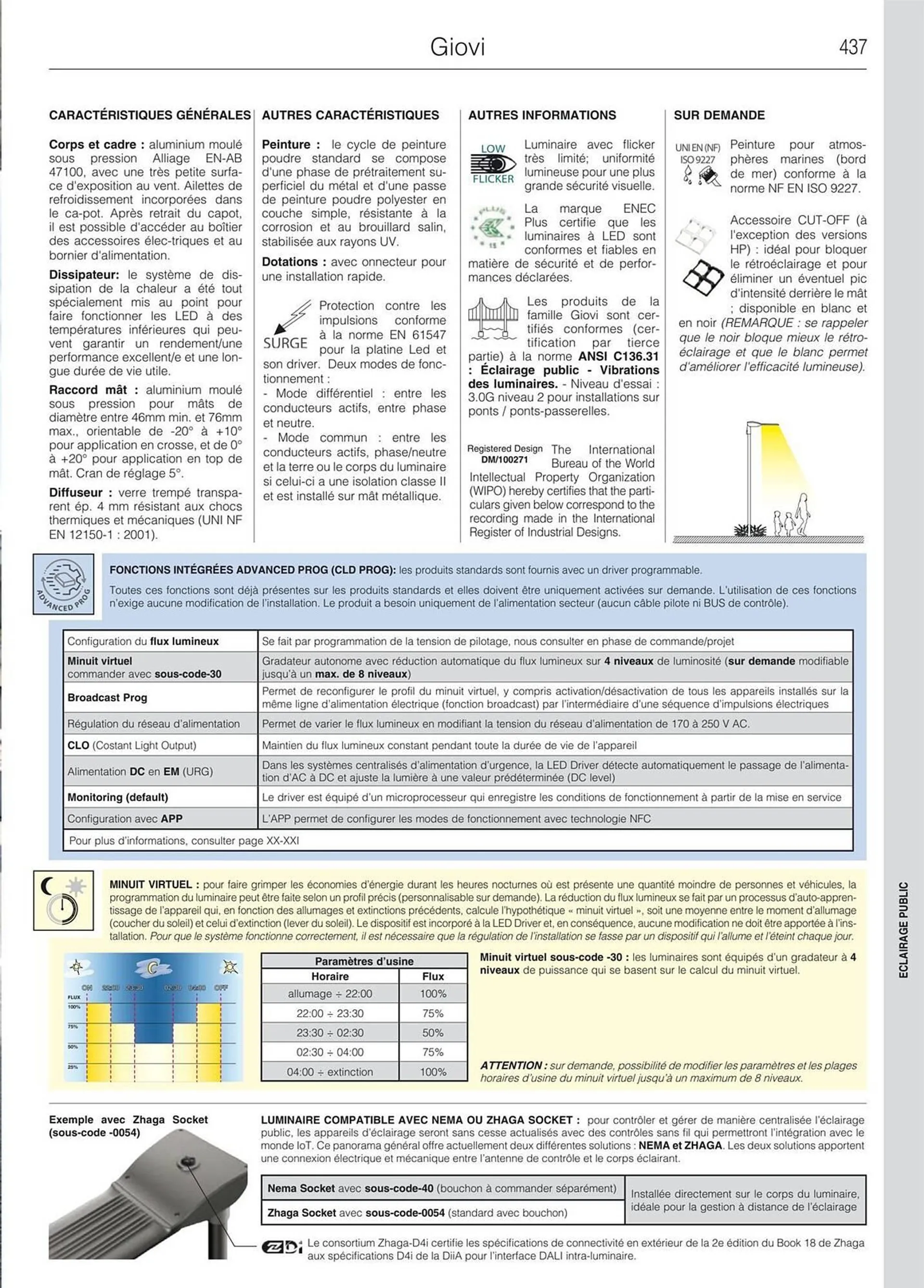 Volantino Disano da 8 marzo a 26 aprile di 2025 - Pagina del volantino 465