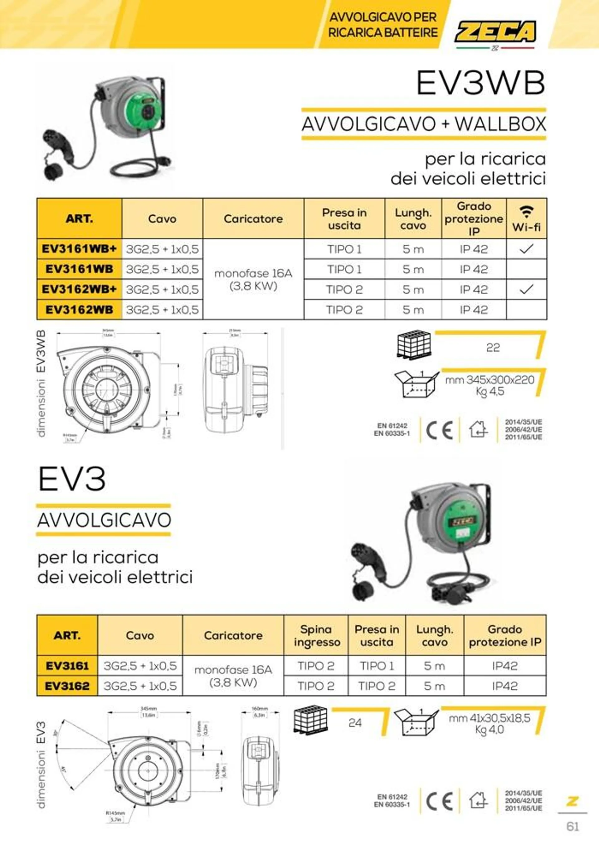 Automotive catalogue  da 24 marzo a 31 gennaio di 2024 - Pagina del volantino 61