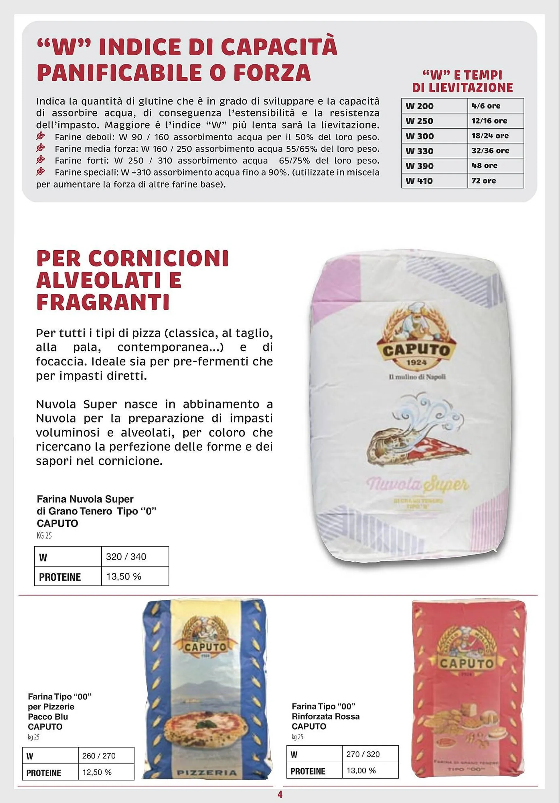 Volantino Docks Market da 13 marzo a 31 dicembre di 2025 - Pagina del volantino 4