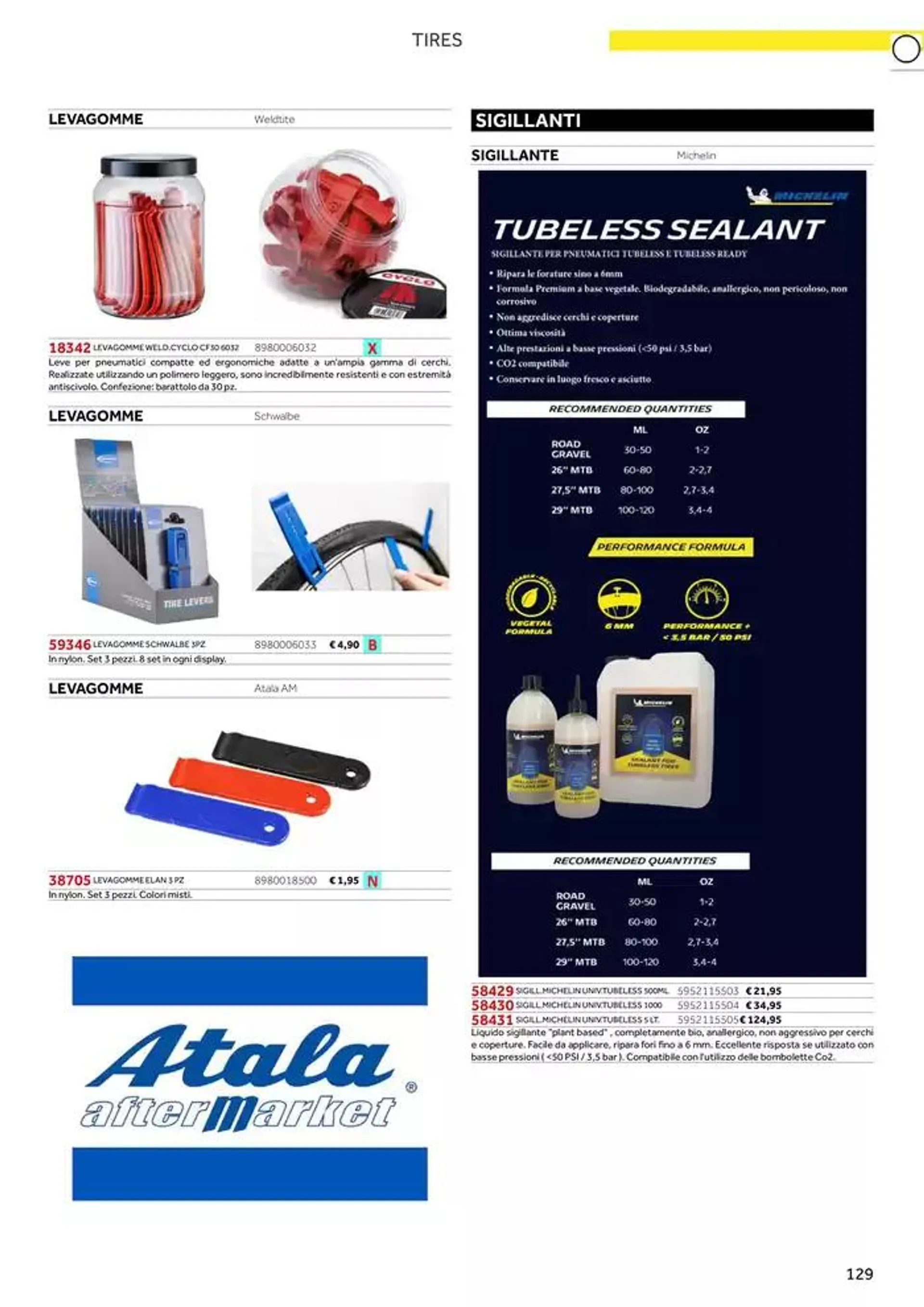 Catalogo ricambi ed accessori da 20 novembre a 31 dicembre di 2025 - Pagina del volantino 13