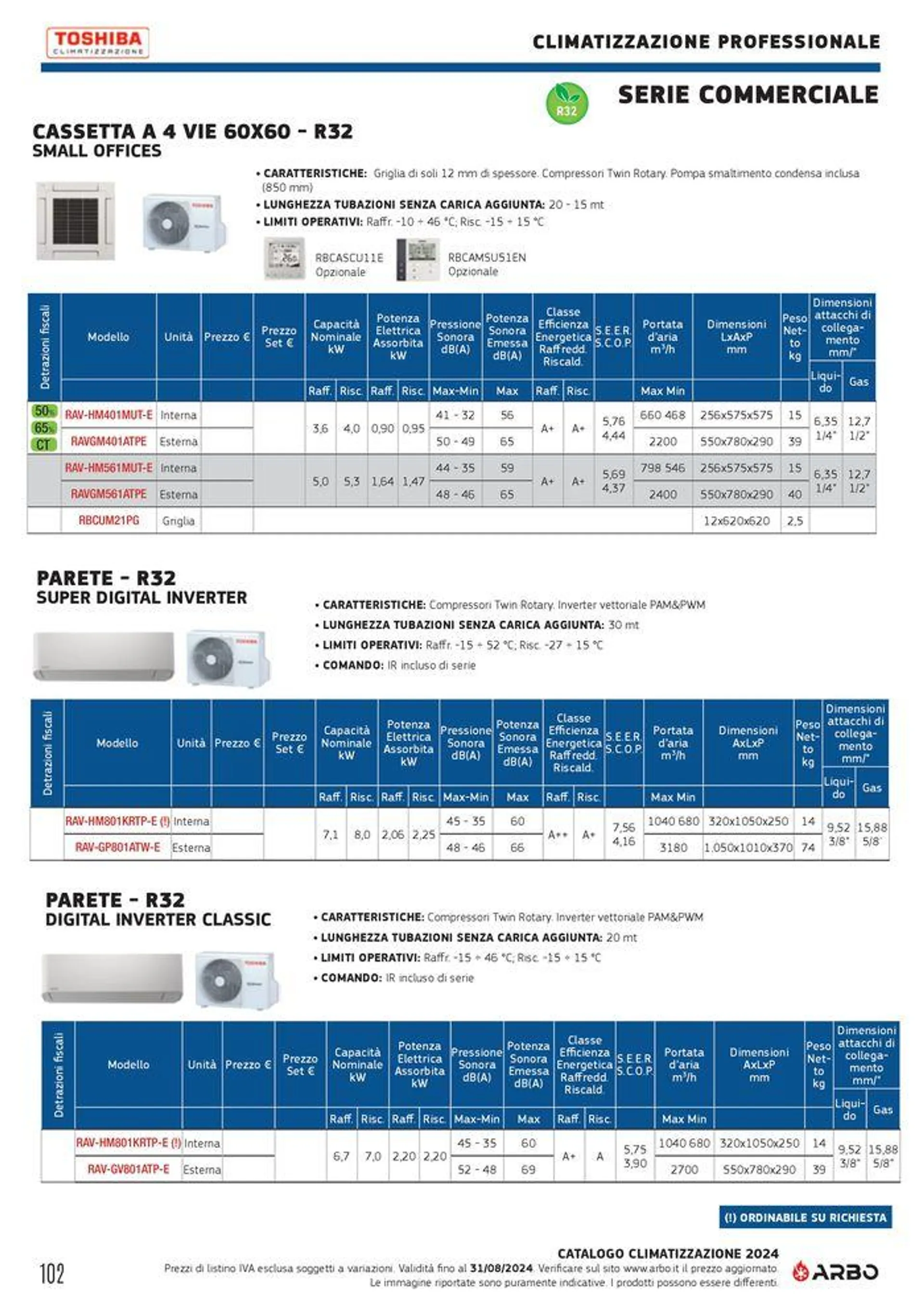 Catalogo climatizzazione 2024 - 102