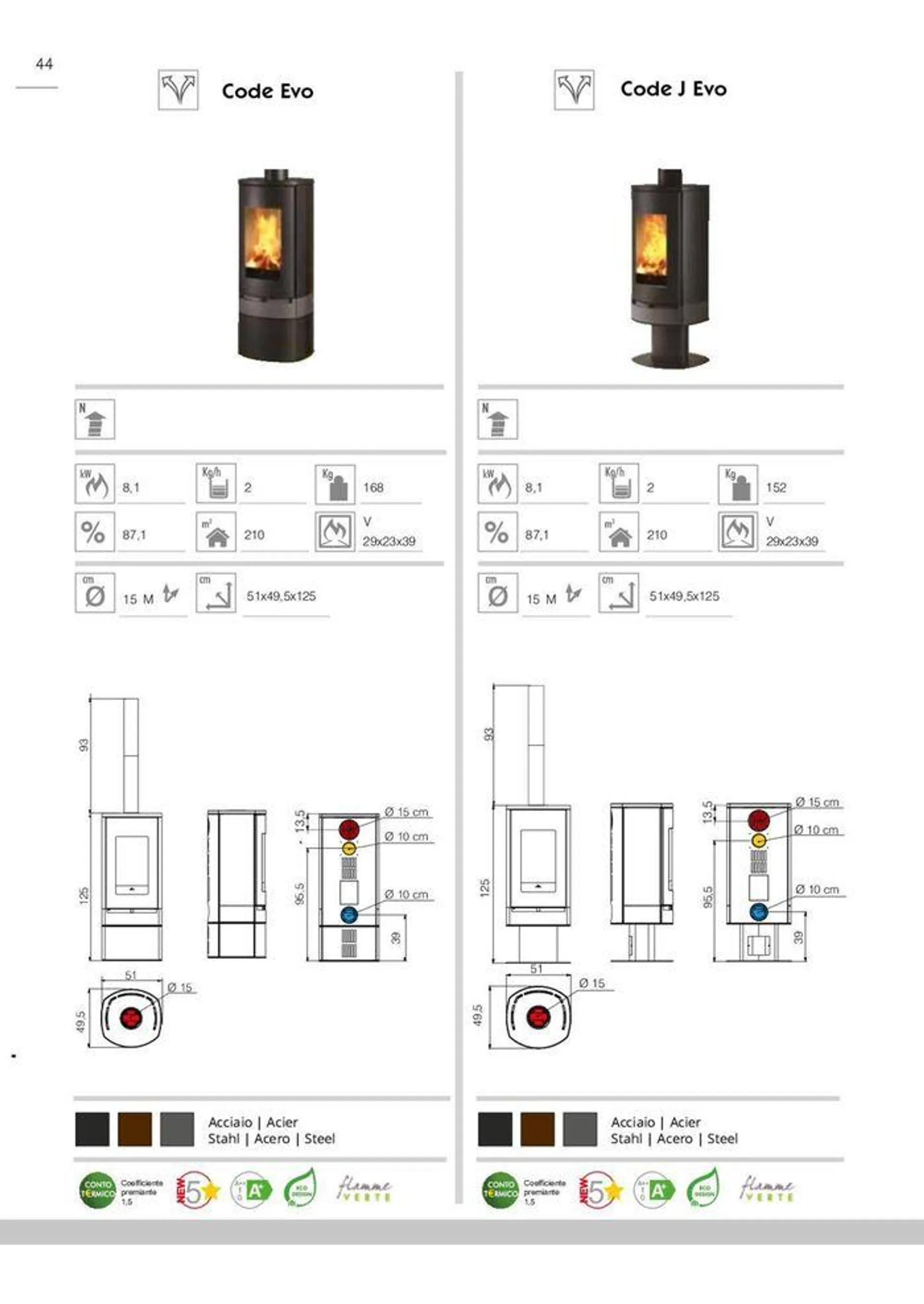 Il fuoco al centro  - 44