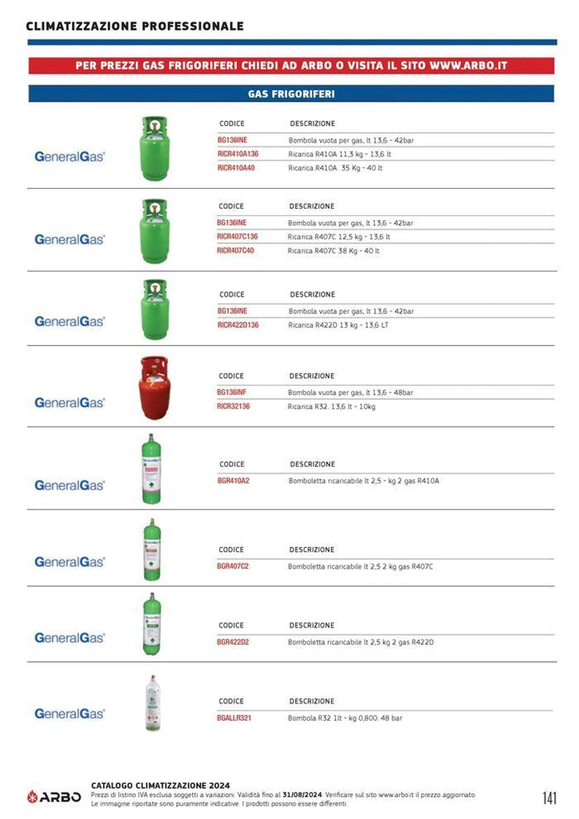 Catalogo climatizzazione 2024 - 141