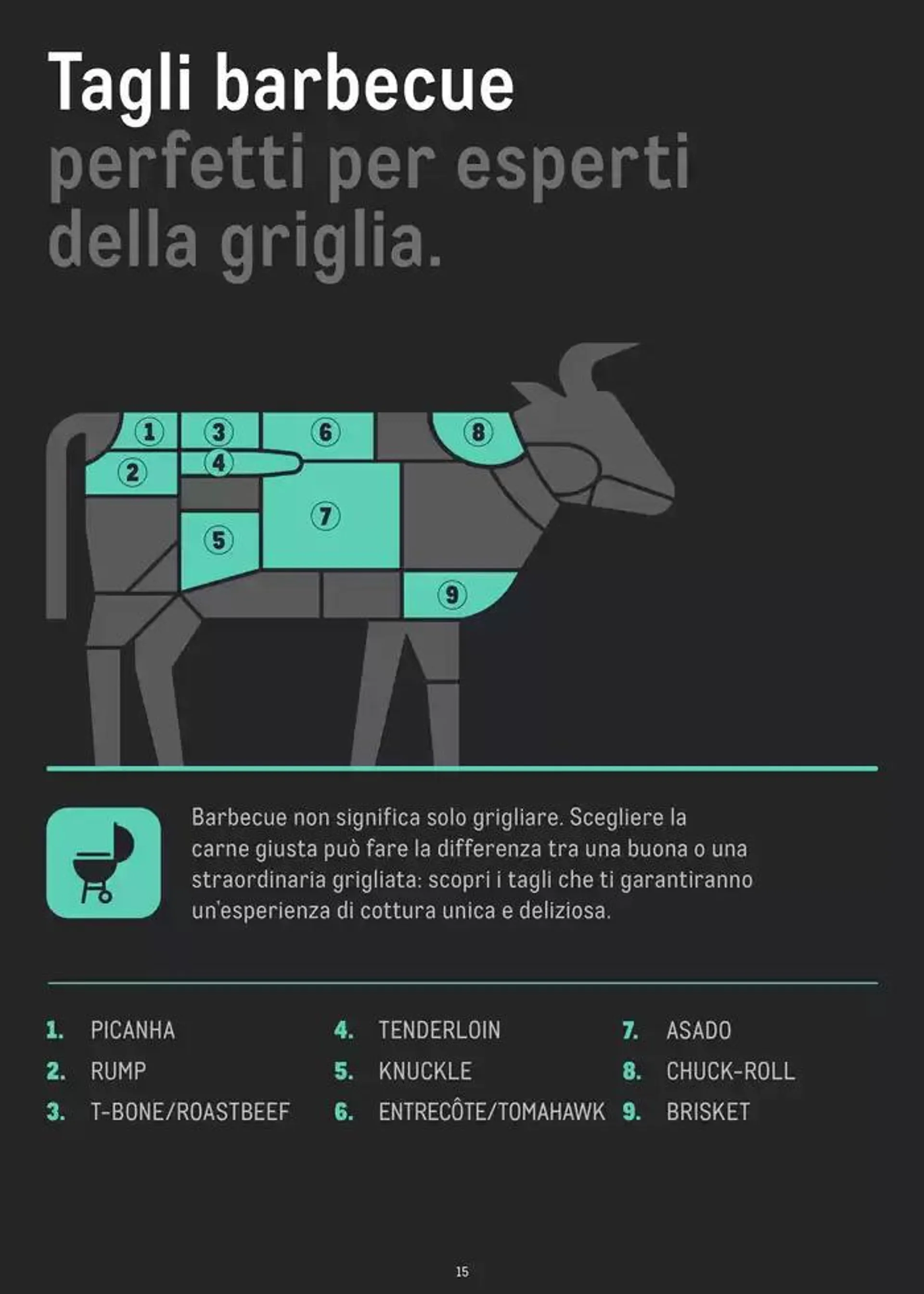CATALOGO CARNE 2024 da 2 gennaio a 31 agosto di 2025 - Pagina del volantino 15