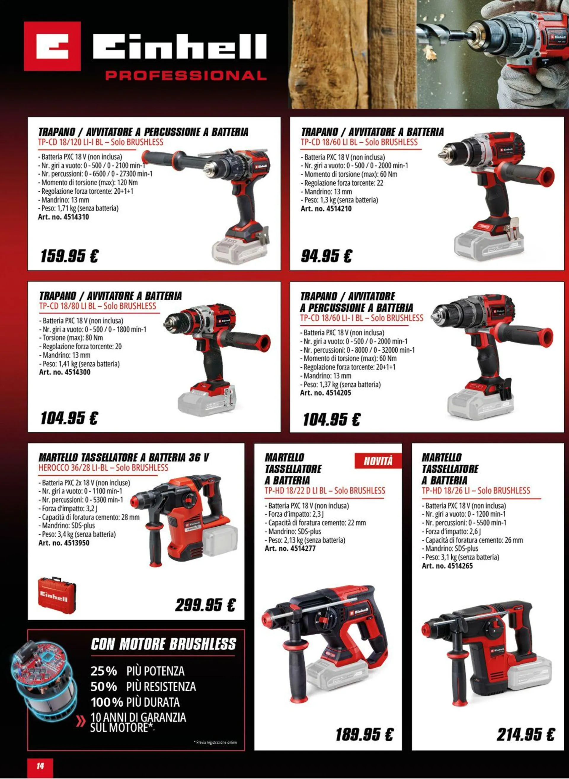 Einhell da 8 maggio a 8 giugno di 2025 - Pagina del volantino 14