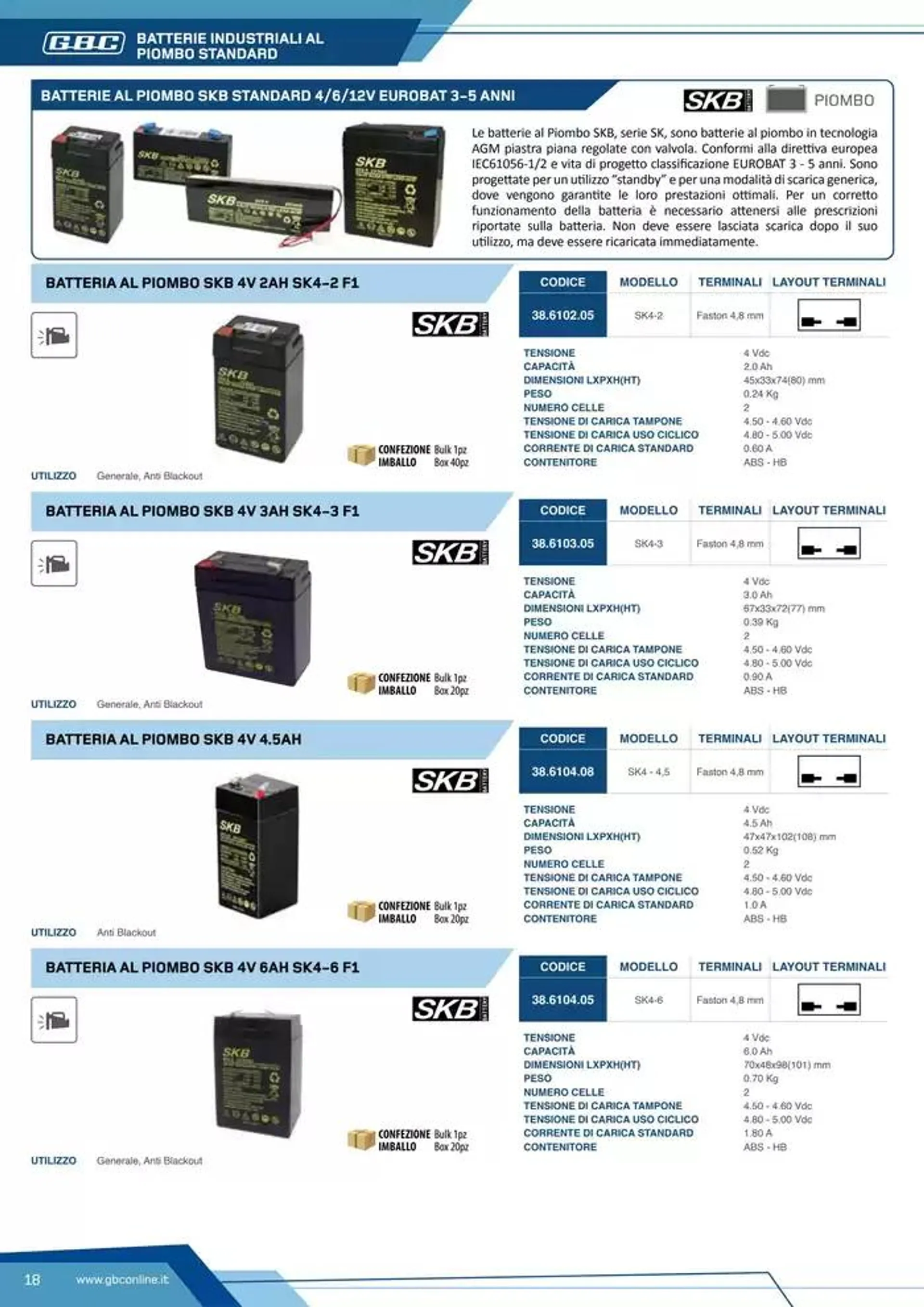 Catalogo Batteries and Power da 7 marzo a 31 dicembre di 2025 - Pagina del volantino 18