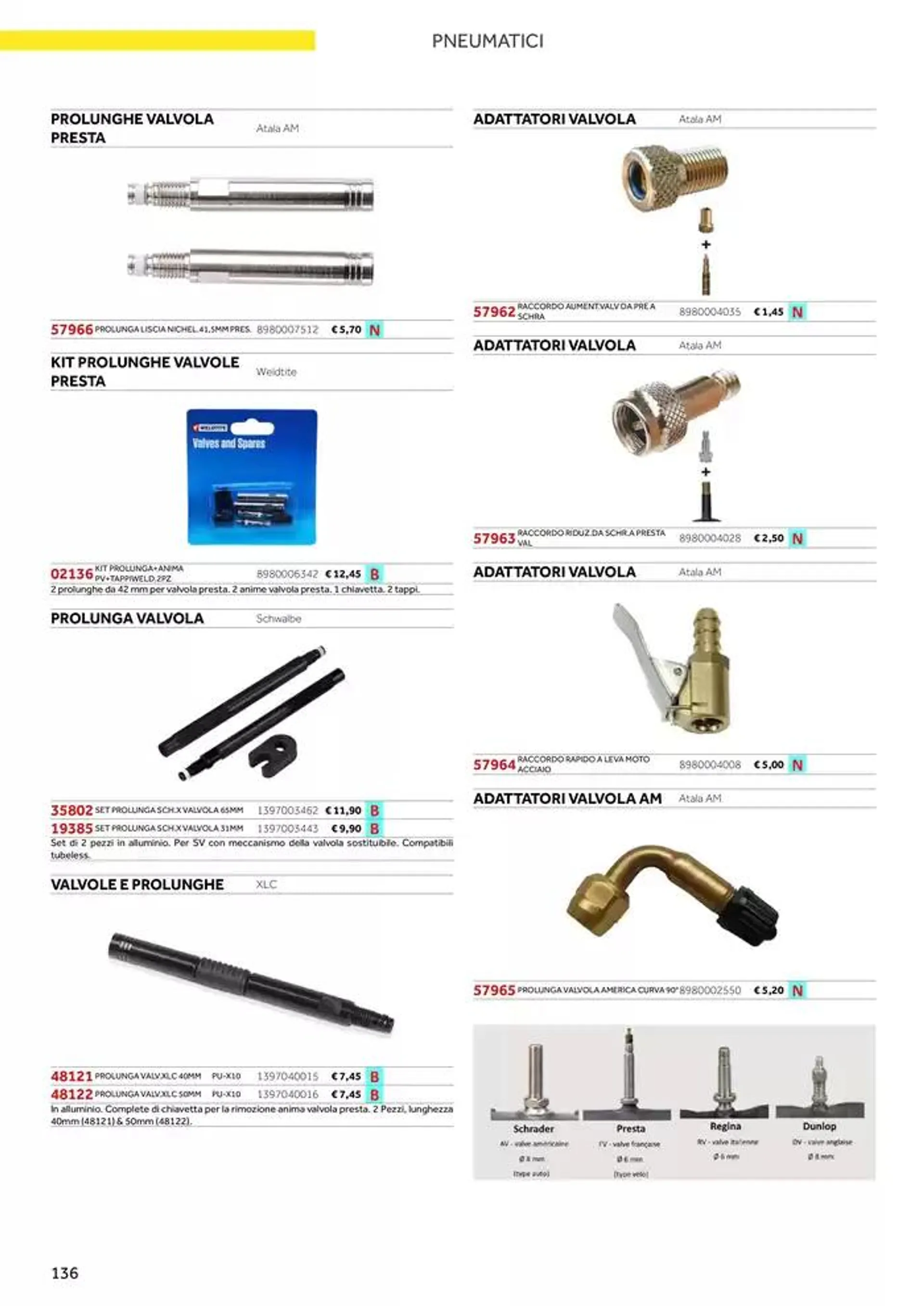 Catalogo ricambi ed accessori da 20 novembre a 31 dicembre di 2025 - Pagina del volantino 20