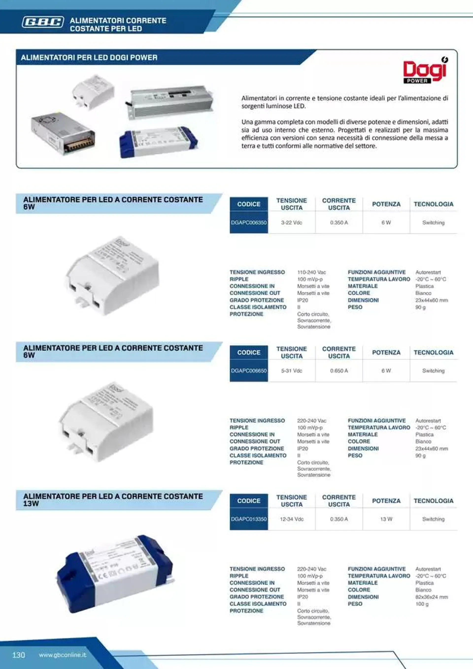 Catalogo Batteries and Power da 7 marzo a 31 dicembre di 2025 - Pagina del volantino 130