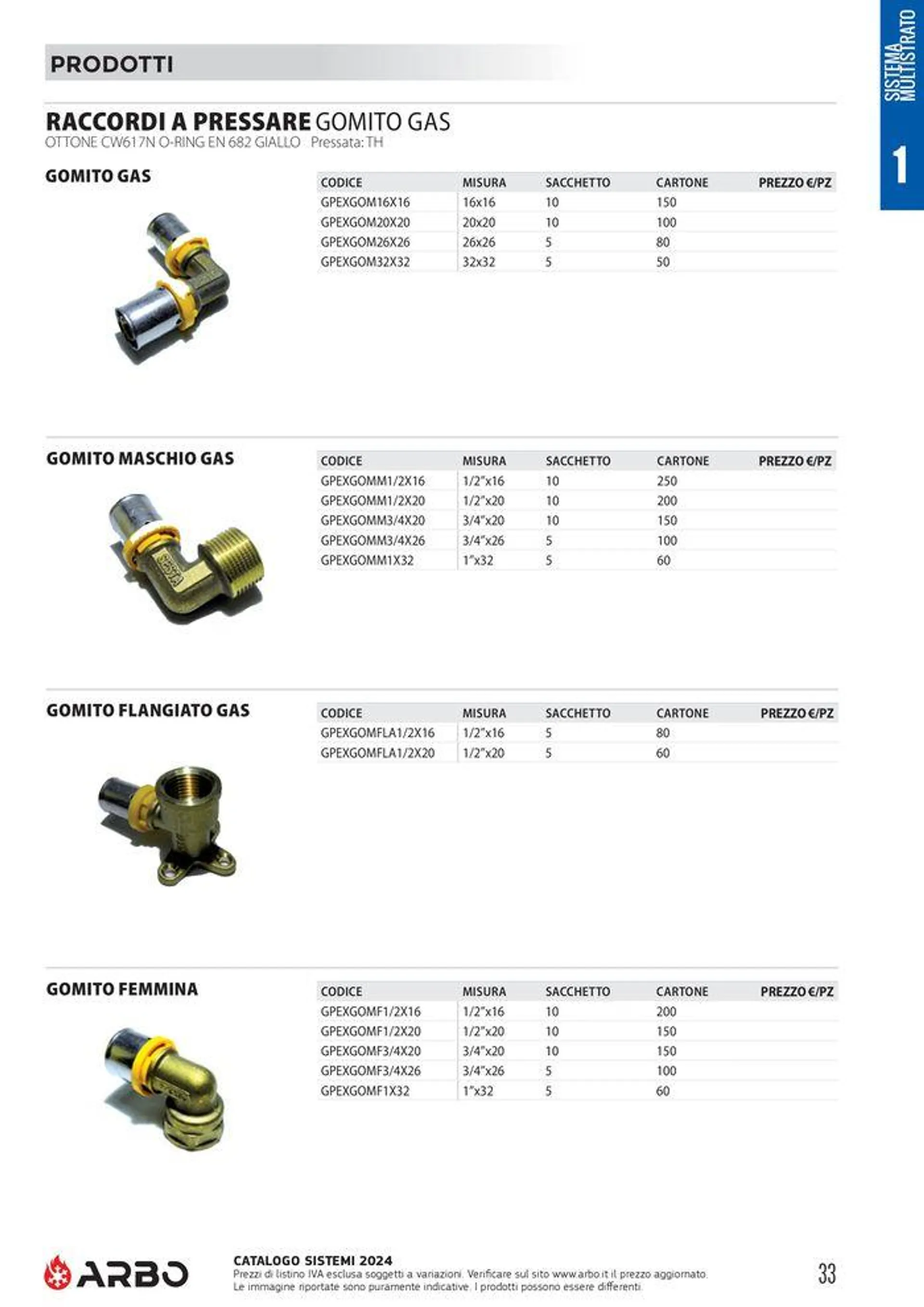 Catalogo sistemi 2024 - 35